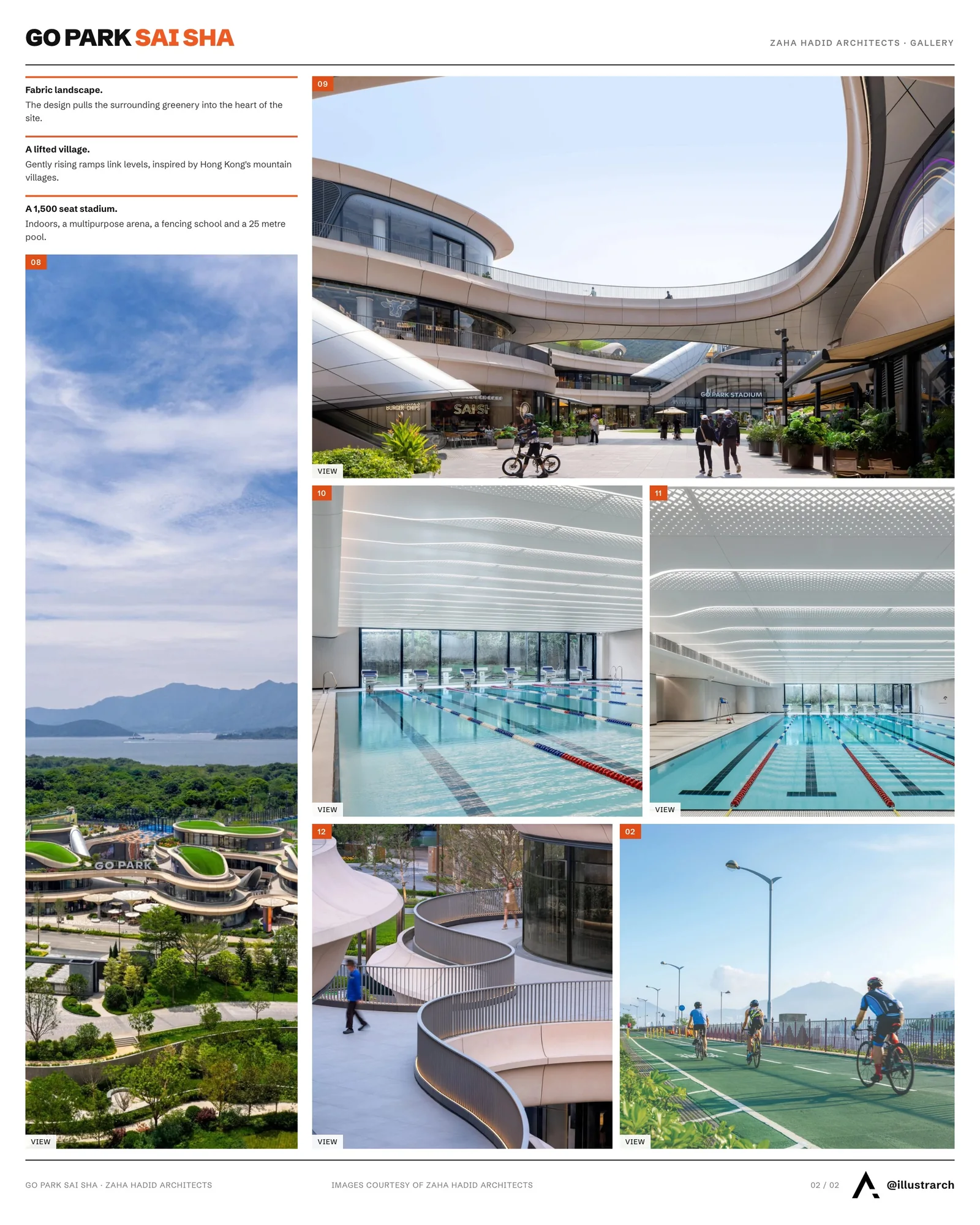 Second presentation board sheet for GO PARK Sai Sha: Zaha Hadid Architects’ Landmark Sports and Leisure Destination, laying out the project drawings and images on one page