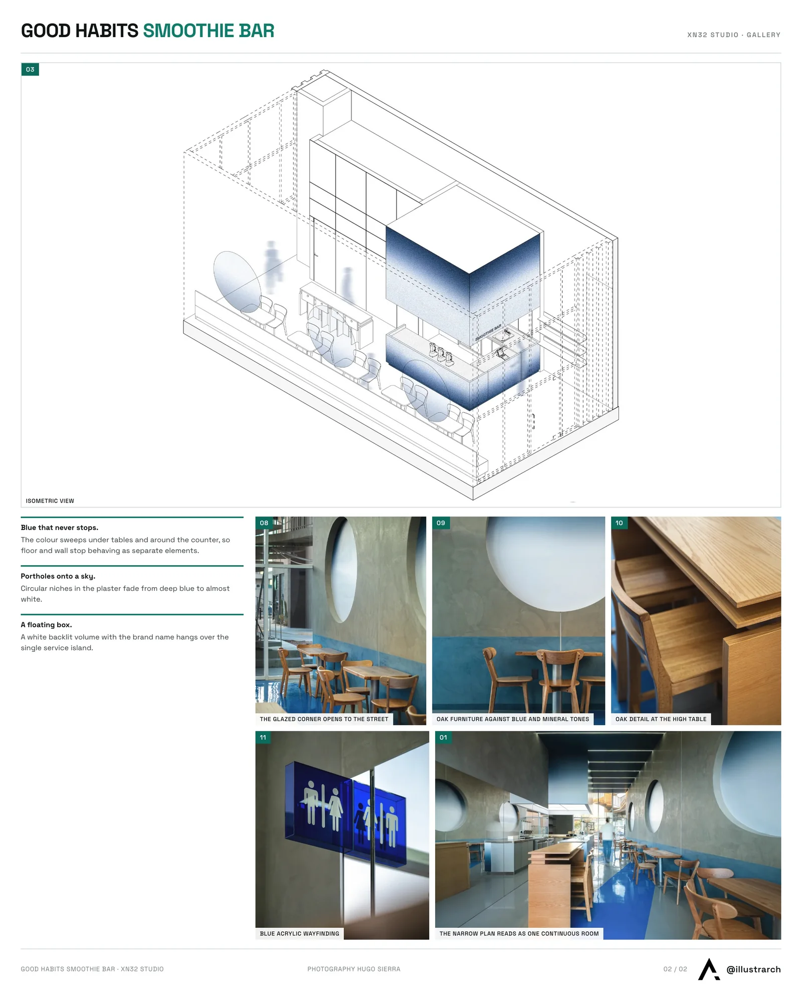Second presentation board sheet for Good Habits Smoothie Bar by XN32 Studio, laying out the project drawings and images on one page