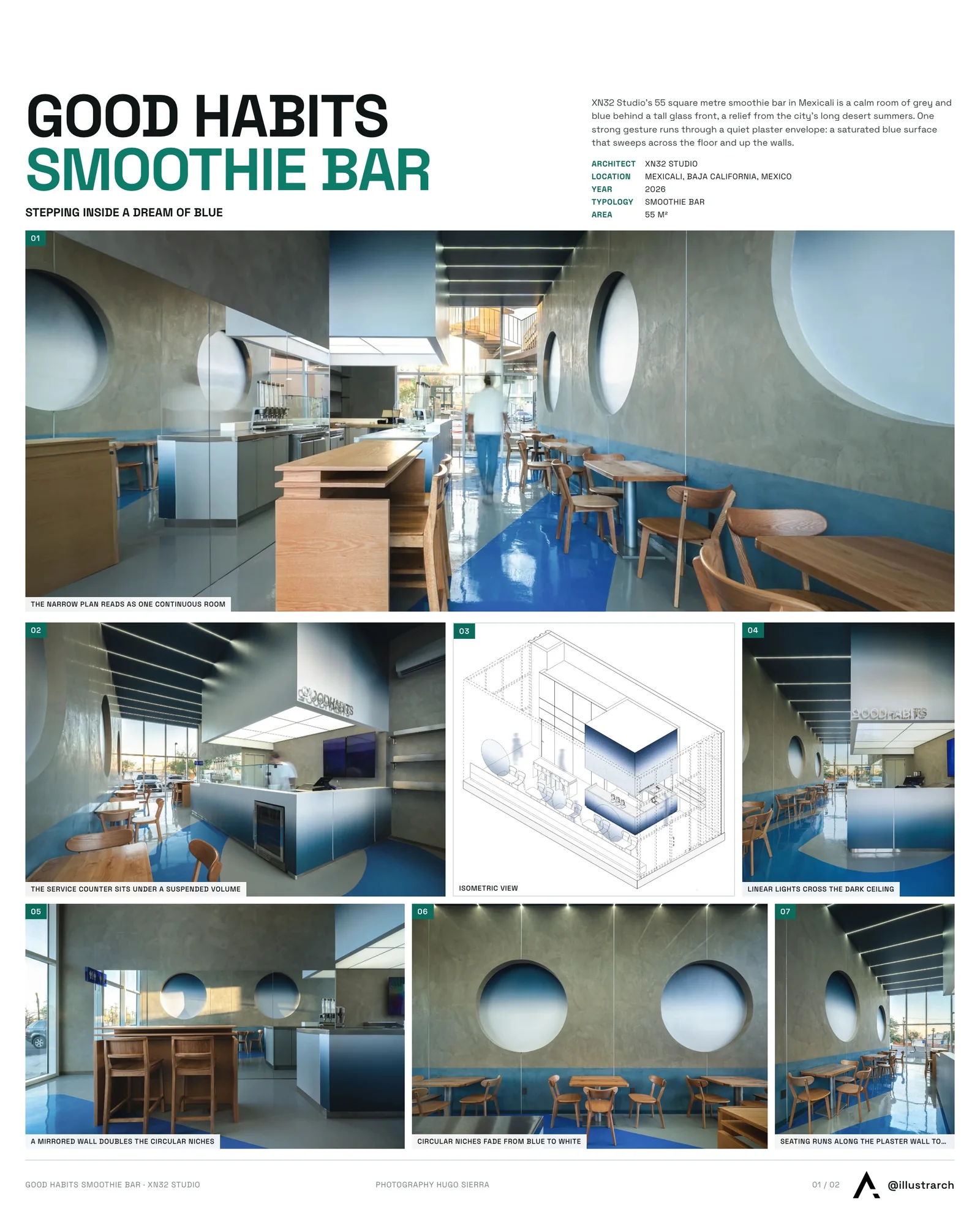 Presentation board cover for Good Habits Smoothie Bar by XN32 Studio, with the lead image, project summary and a grid of photographs and drawings
