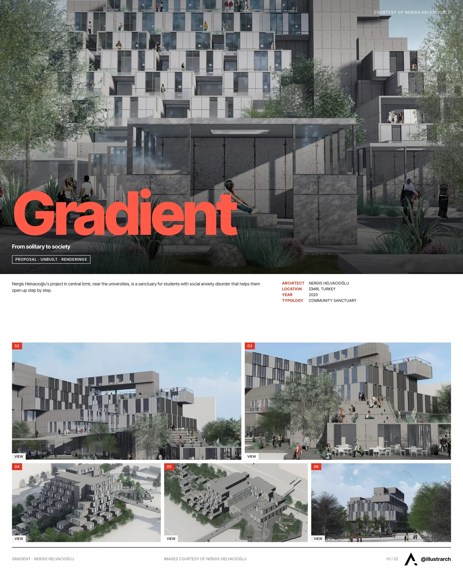 Presentation board cover for GRADIENT: From Solitary to Society, with the lead image, project summary and a grid of photographs and drawings