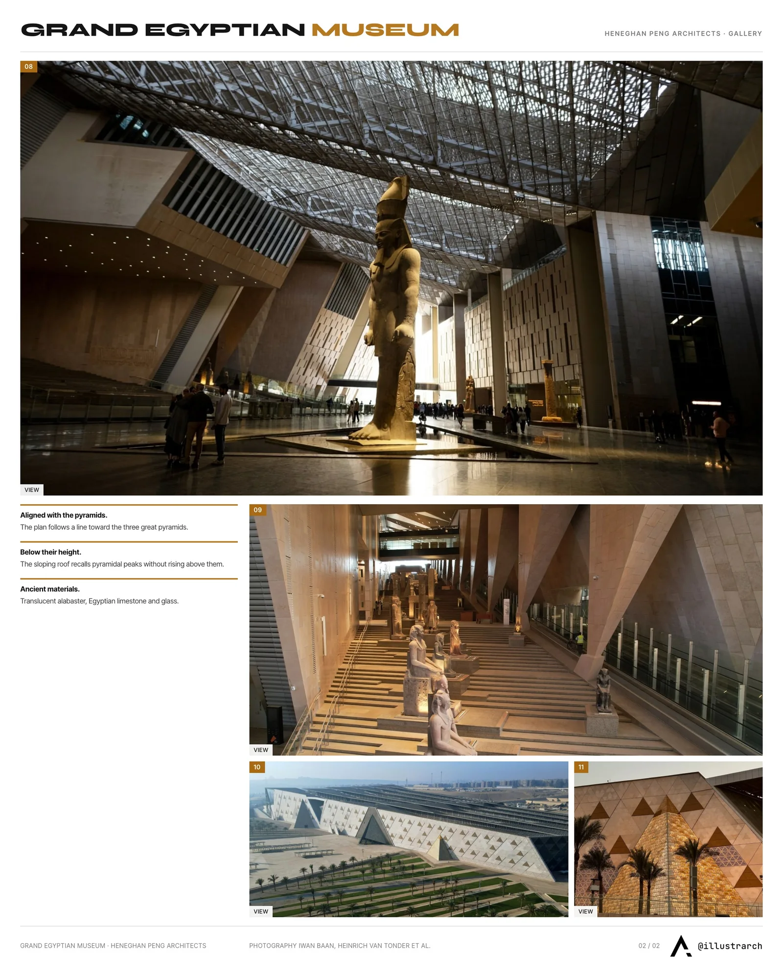 Second presentation board sheet for The Grand Egyptian Museum: Modern Architecture Meets Ancient Egypt, laying out the project drawings and images on one page