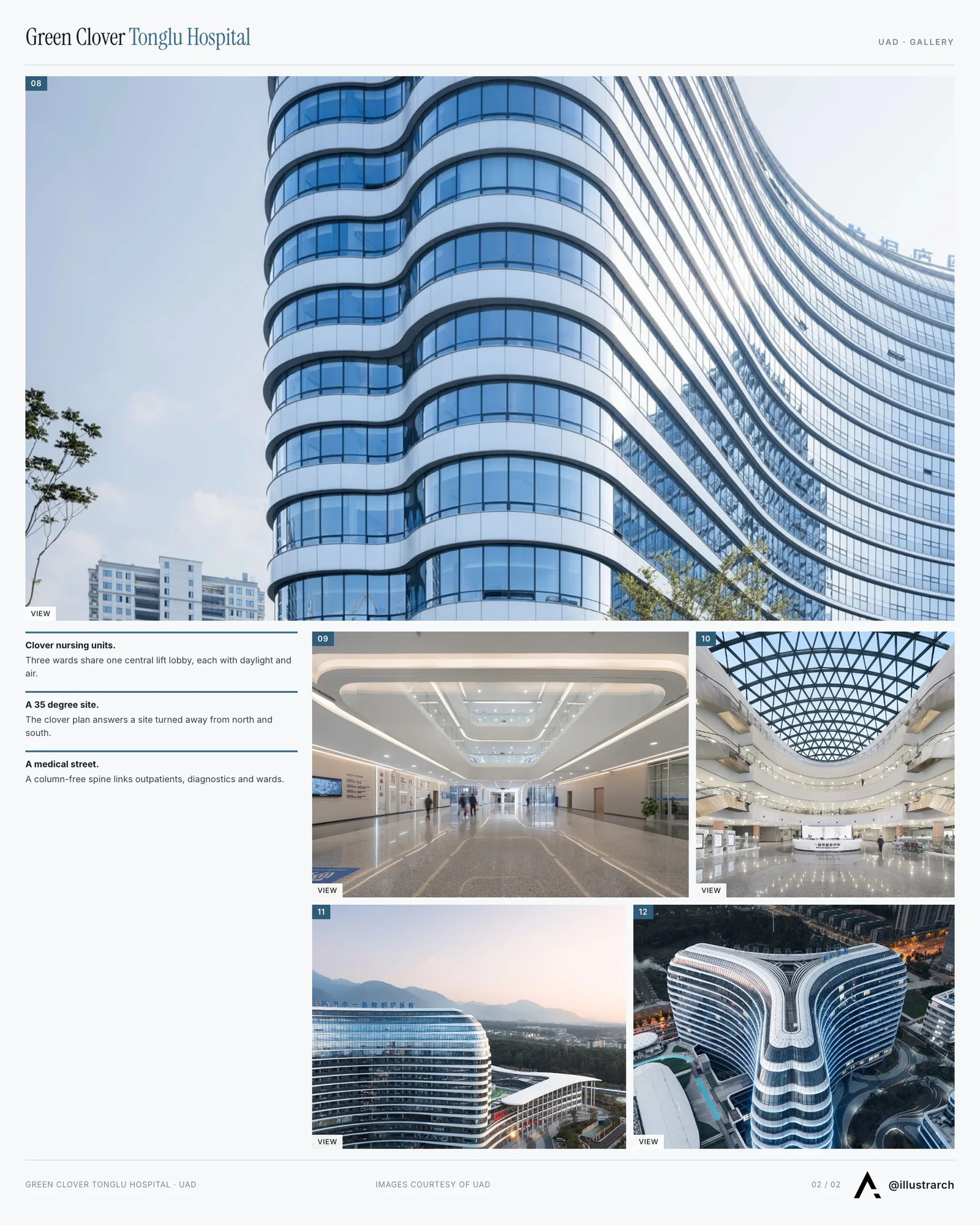 Second presentation board sheet for Green Clover, Future City Integrated with Nature: Hangzhou First People's Hospital Tonglu Branch, laying out the project drawings and images on one page