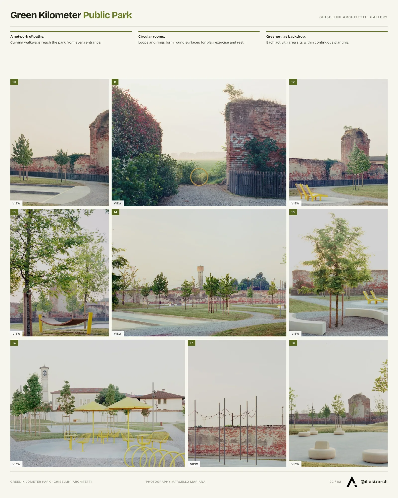 Second presentation board sheet for Green Kilometer Public Park by GHISELLINI ARCHITETTI, laying out the project drawings and images on one page