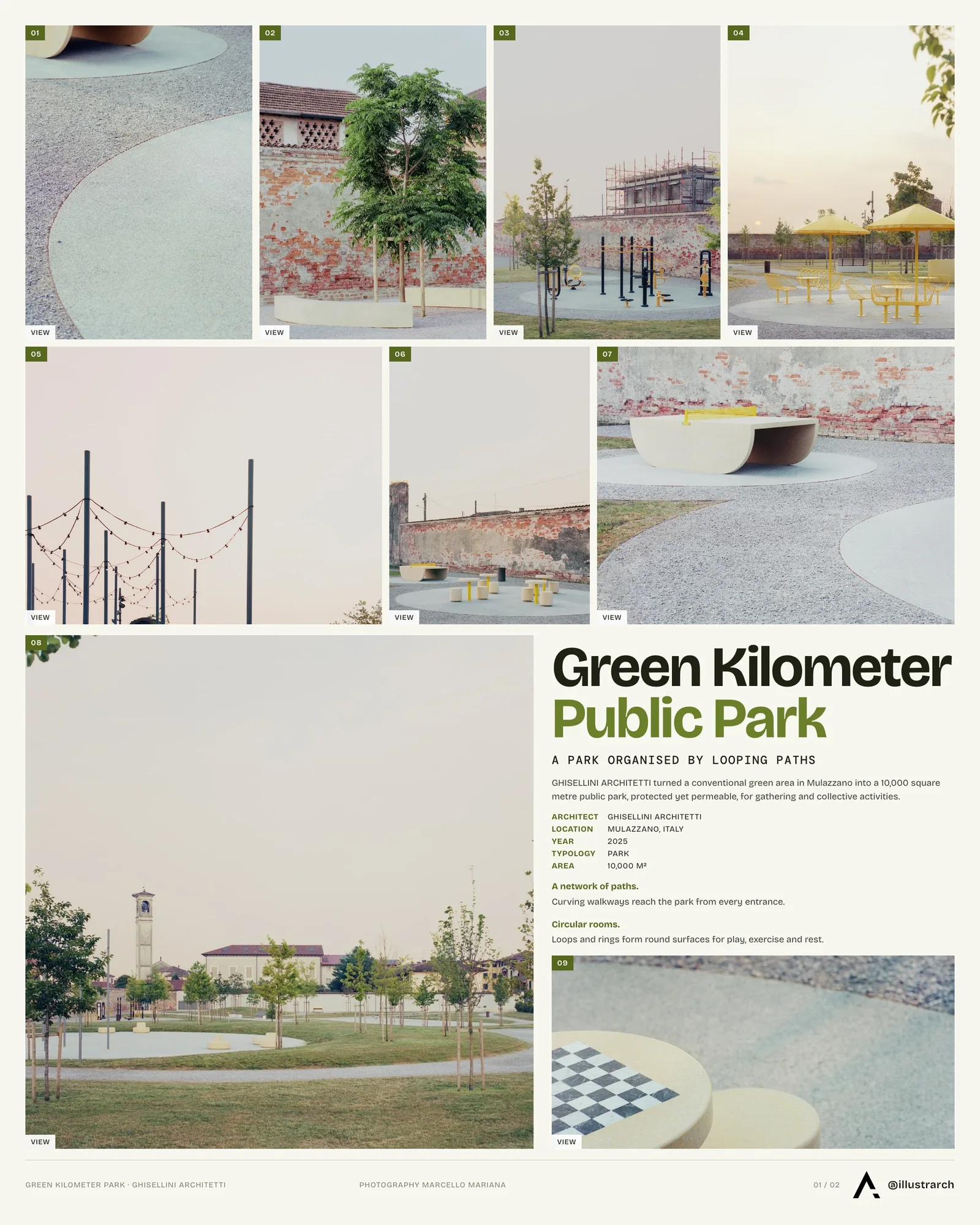 Presentation board cover for Green Kilometer Public Park by GHISELLINI ARCHITETTI, with the lead image, project summary and a grid of photographs and drawings