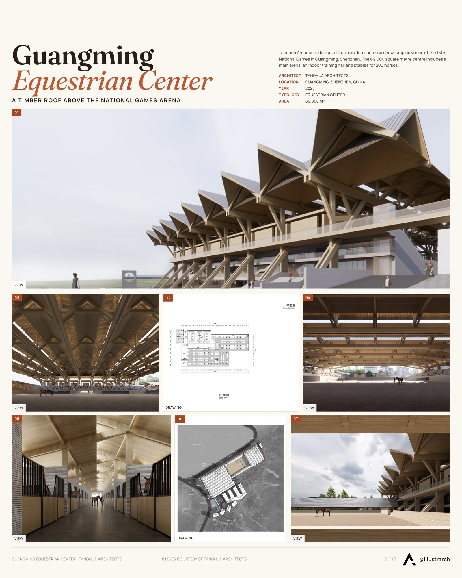 Presentation board cover for Shenzhen Guangming International Equestrian Center, with the lead image, project summary and a grid of photographs and drawings