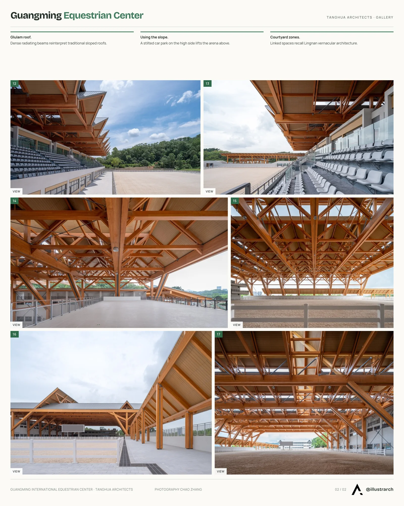 Second presentation board sheet for Shenzhen Guangming International Equestrian Center by Tanghua Architects, laying out the project drawings and images on one page