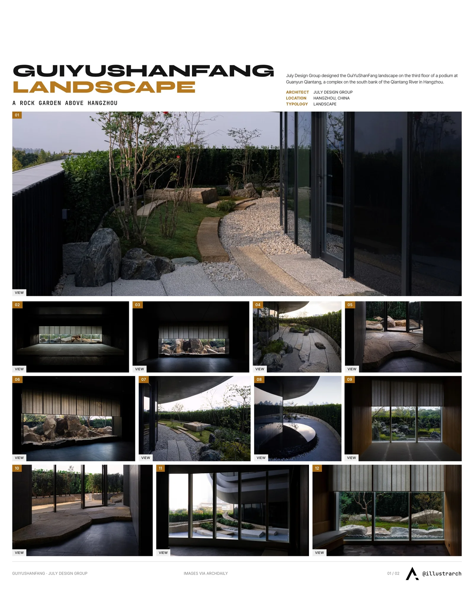 Presentation board cover for The Artful Blending of Nature and Urban Elegance at Guanyun Qiantang, with the lead image, project summary and a grid of photographs and drawings