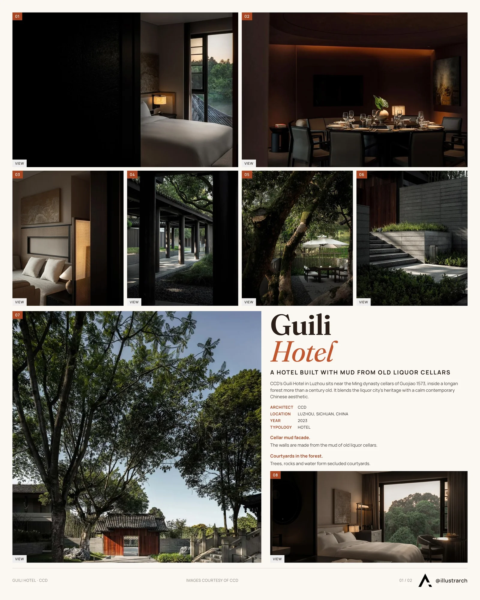 Presentation board cover for Guili Hotel, with the lead image, project summary and a grid of photographs and drawings