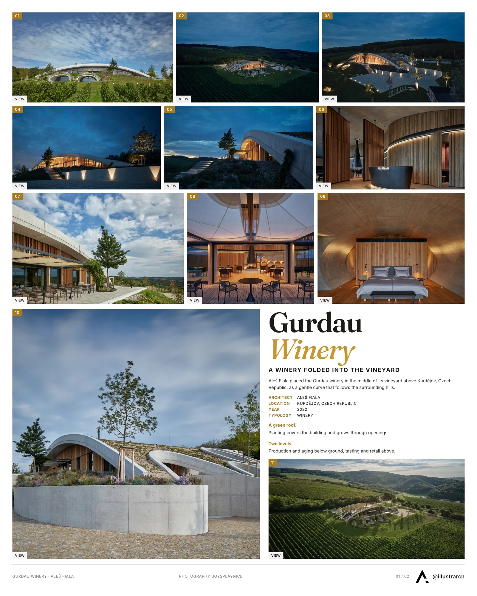 Presentation board cover for Gurdau Winery by Aleš Fiala, with the lead image, project summary and a grid of photographs and drawings