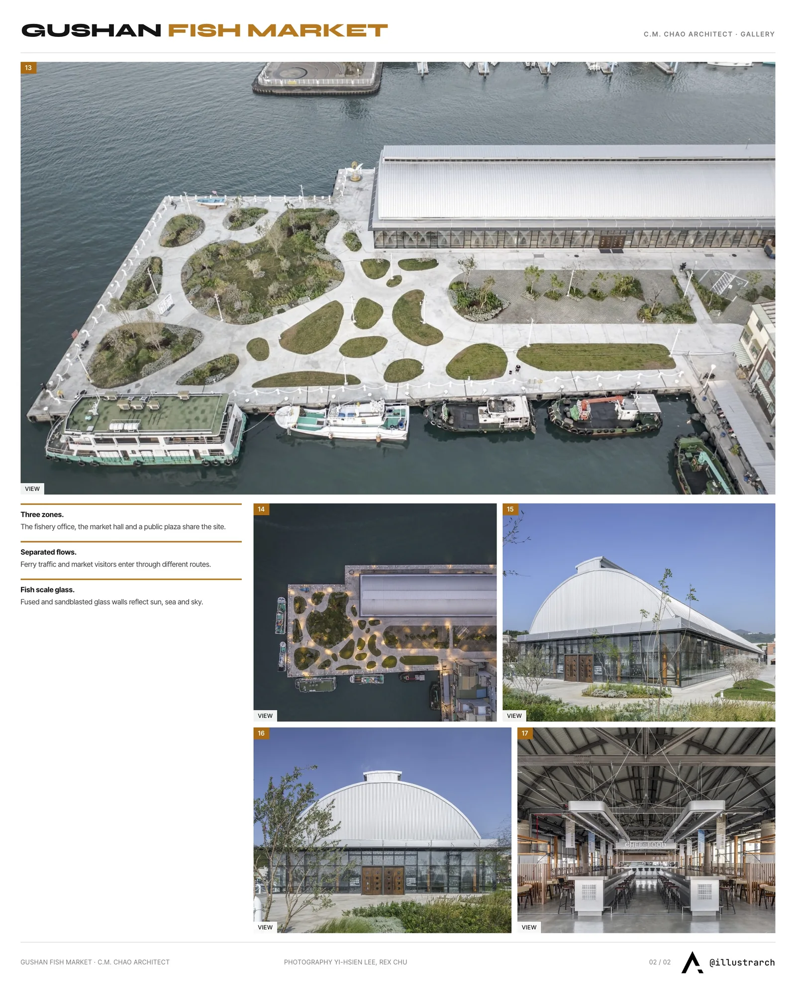 Second presentation board sheet for Gushan Fish Market by C.M. Chao Architect & Planners, laying out the project drawings and images on one page