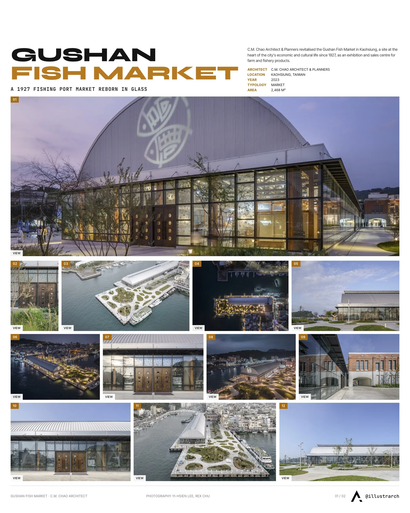 Presentation board cover for Gushan Fish Market by C.M. Chao Architect & Planners, with the lead image, project summary and a grid of photographs and drawings