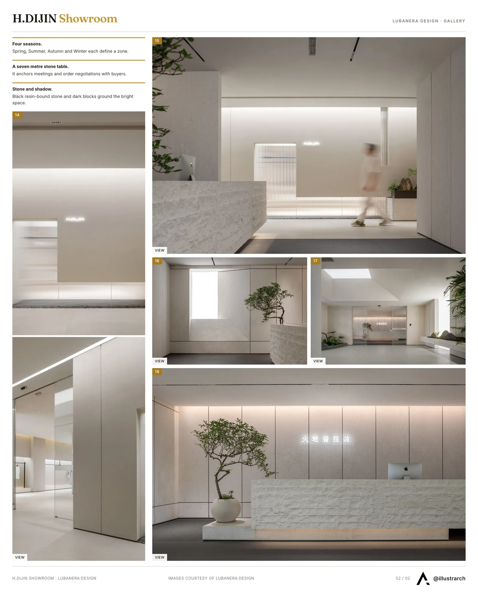 Second presentation board sheet for H.DIJIN Showroom & Office by LubanEra·Design, laying out the project drawings and images on one page