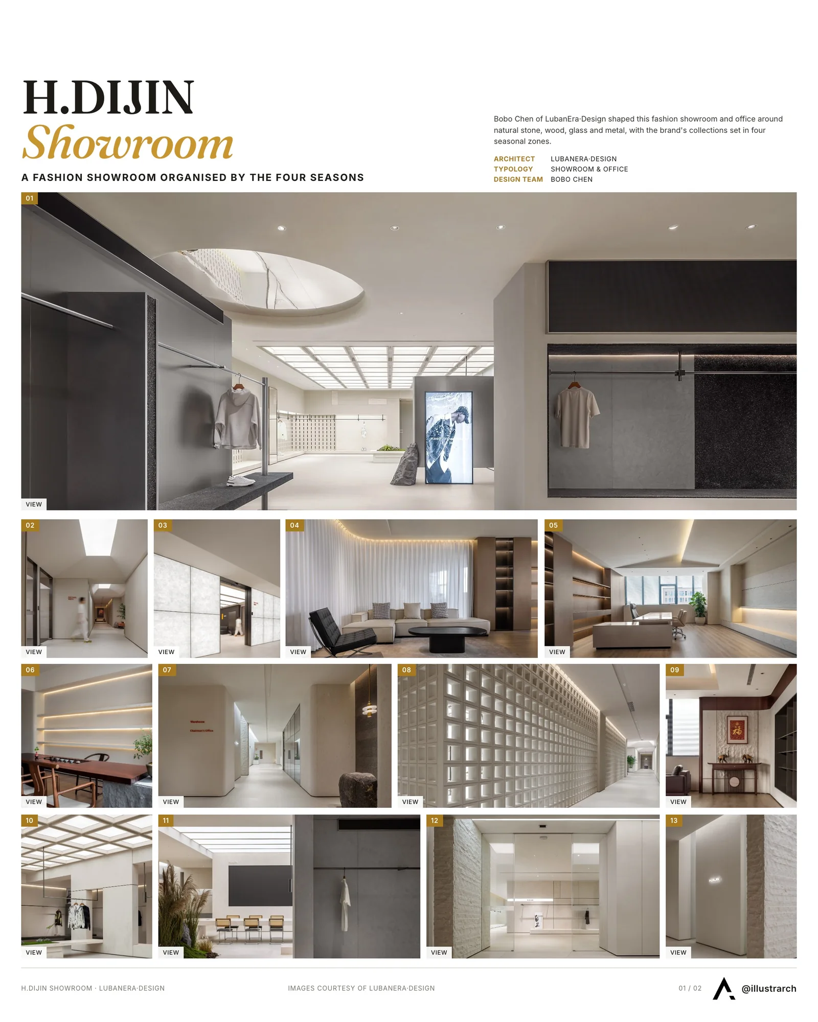 Presentation board cover for H.DIJIN Showroom & Office by LubanEra·Design, with the lead image, project summary and a grid of photographs and drawings