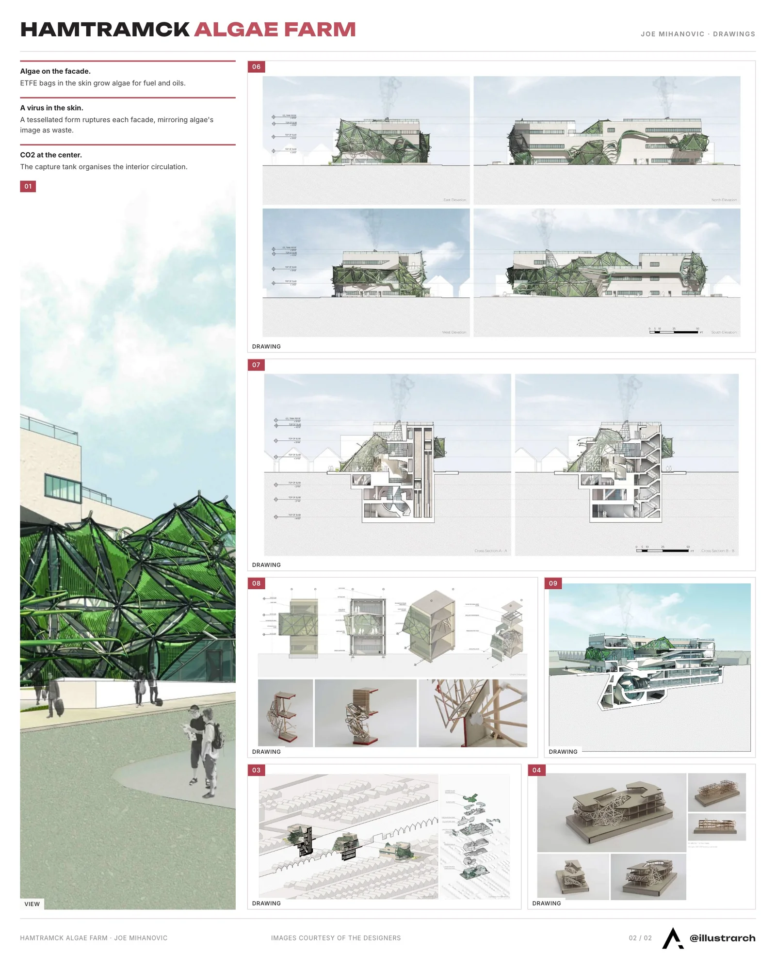 Second presentation board sheet for Hamtramck Algae Farm, laying out the project drawings and images on one page