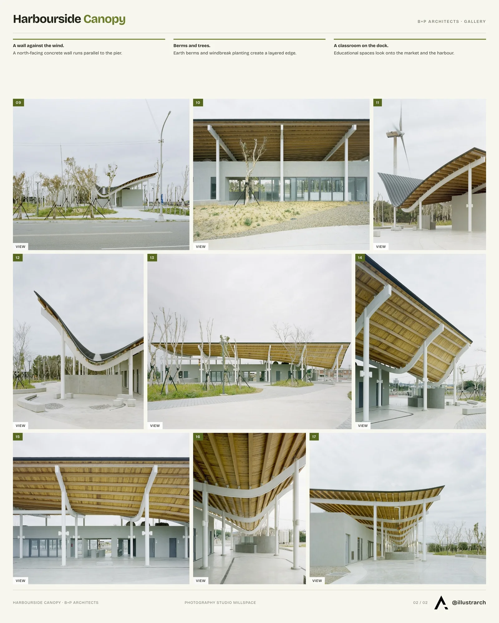 Second presentation board sheet for Harbourside Canopy by B+P Architects, laying out the project drawings and images on one page