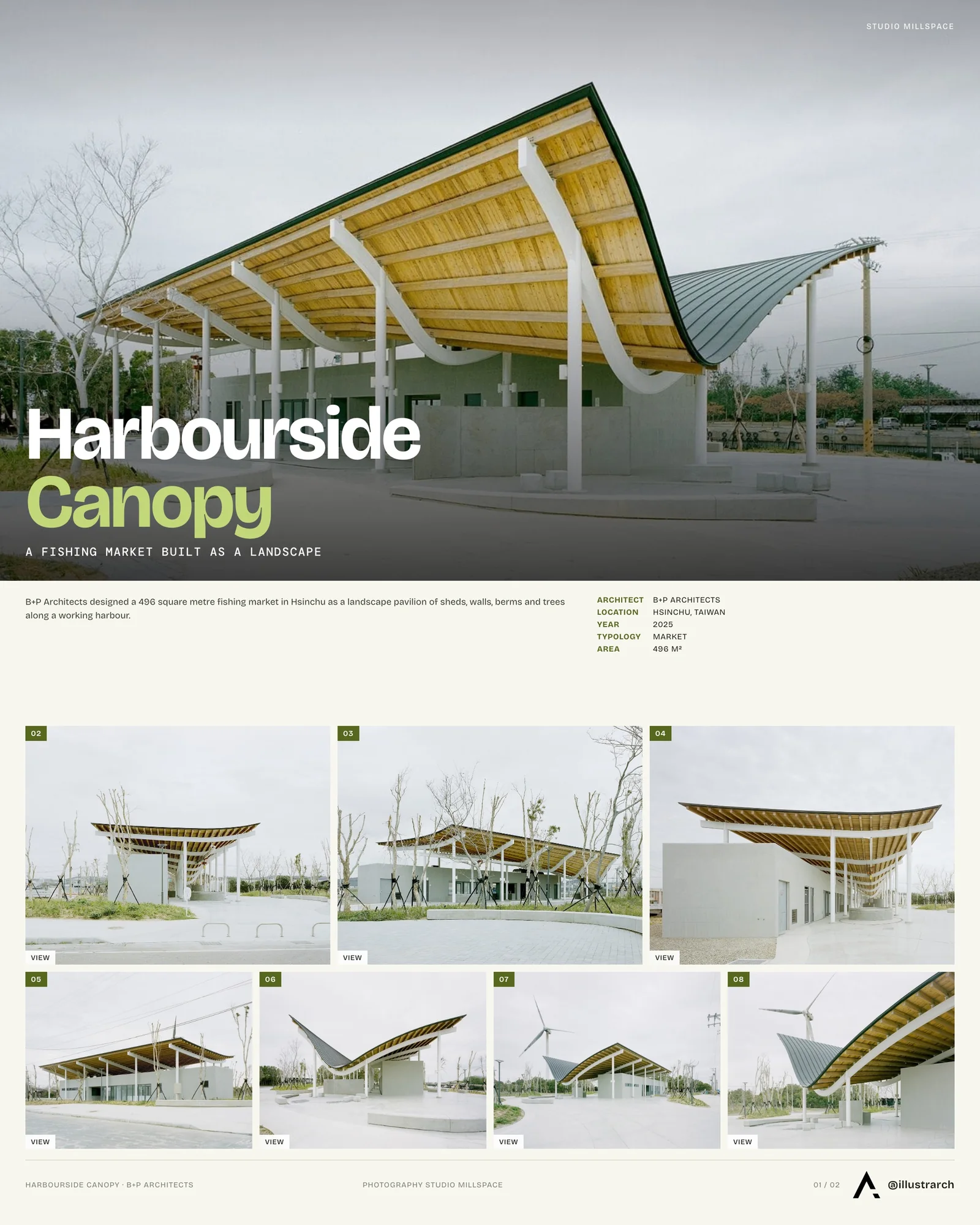 Presentation board cover for Harbourside Canopy by B+P Architects, with the lead image, project summary and a grid of photographs and drawings