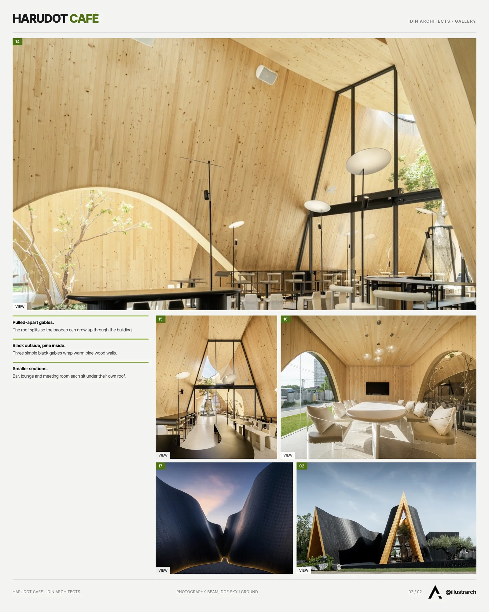 Second presentation board sheet for Harudot Café: Blending Nature, Culture, and Architecture in Unique Destination, laying out the project drawings and images on one page