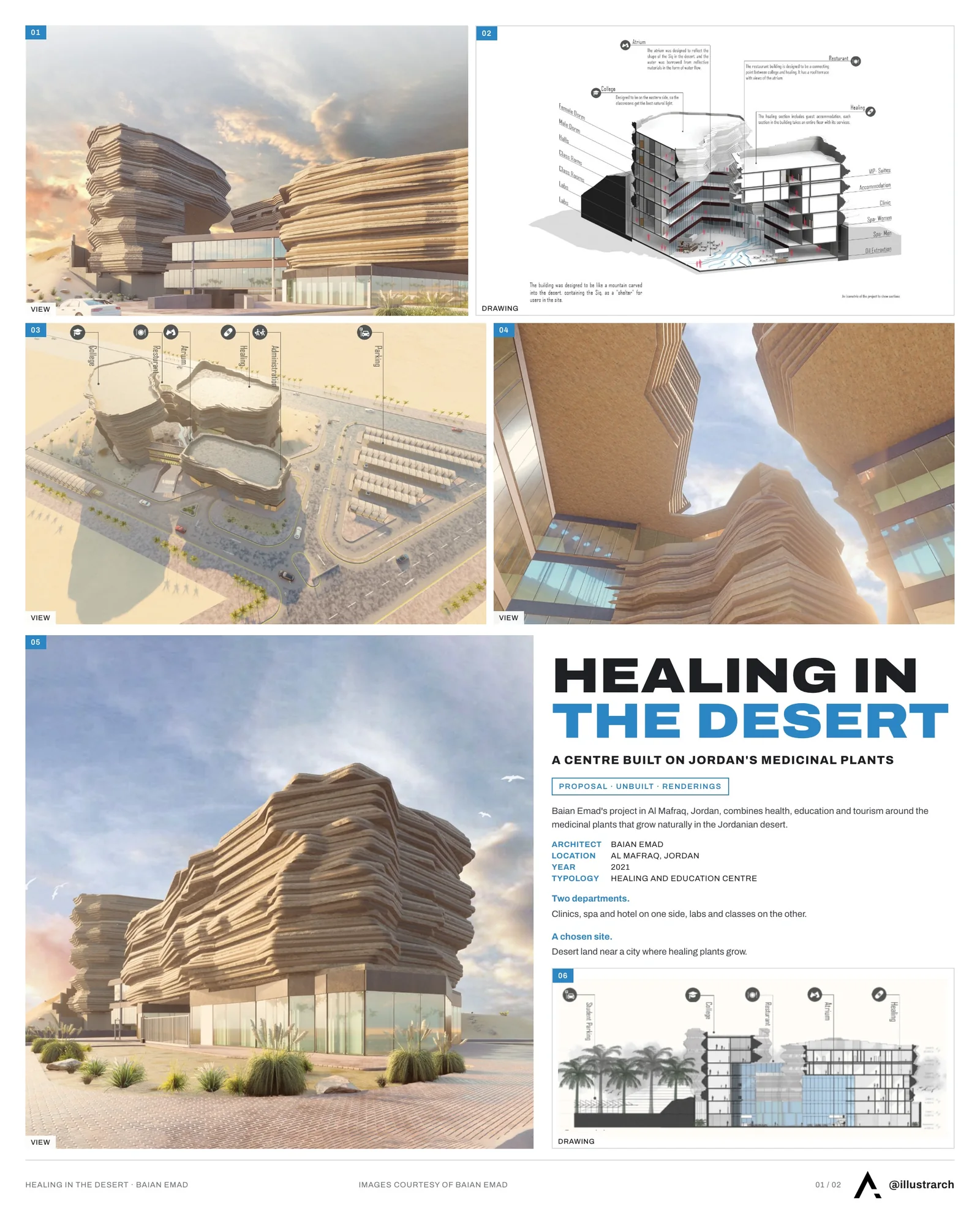 Presentation board cover for Healing in the Desert, with the lead image, project summary and a grid of photographs and drawings
