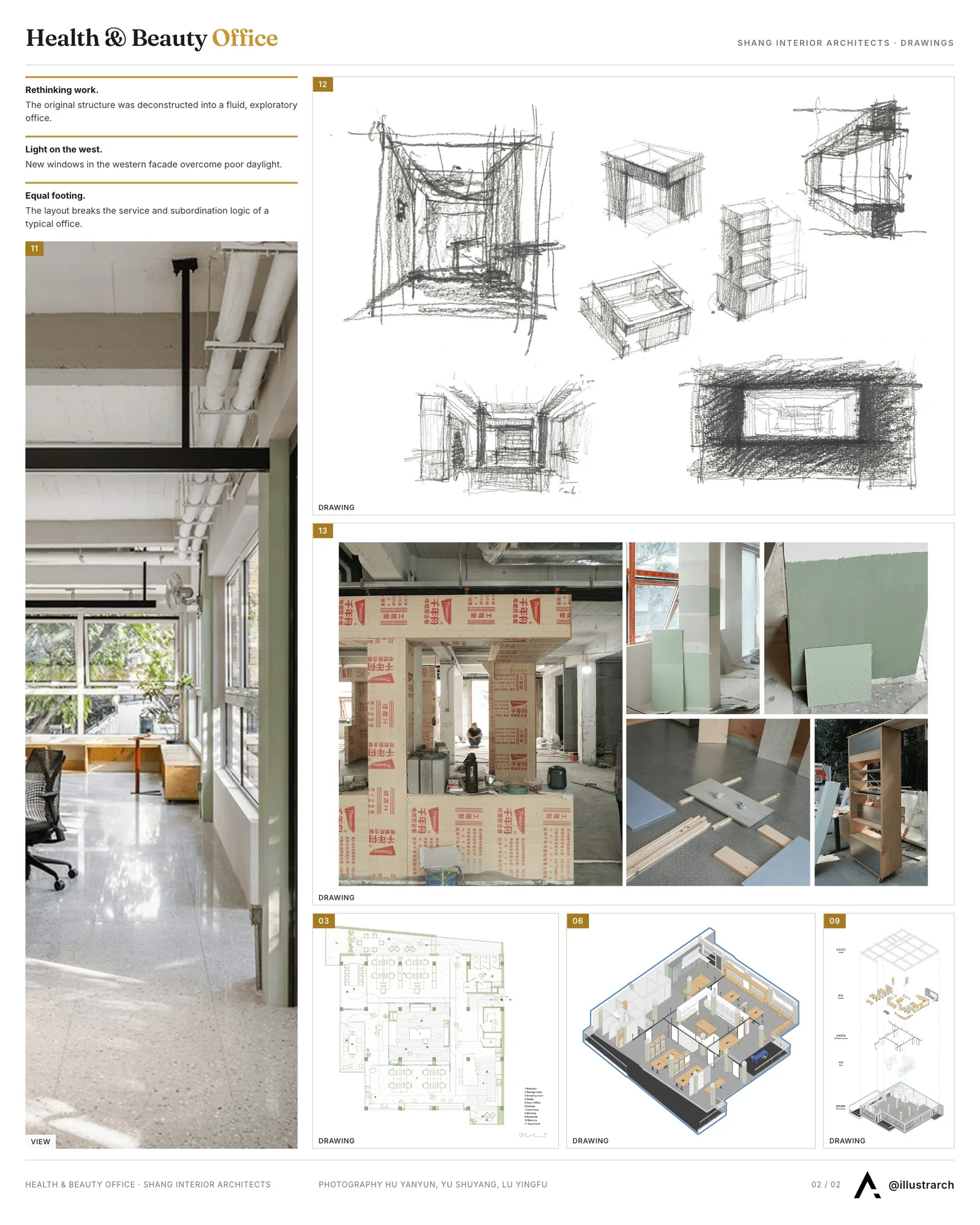 Second presentation board sheet for Health & Beauty Office Space by Shang Interior Architects, laying out the project drawings and images on one page