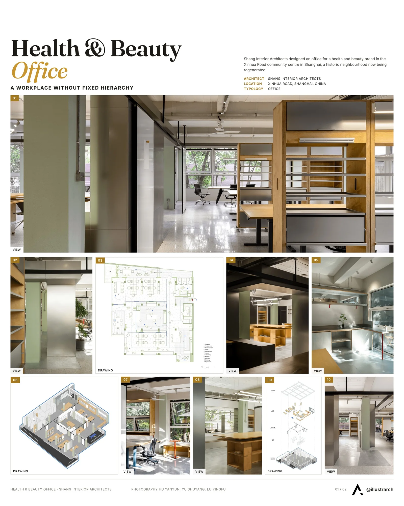 Presentation board cover for Health & Beauty Office Space by Shang Interior Architects, with the lead image, project summary and a grid of photographs and drawings