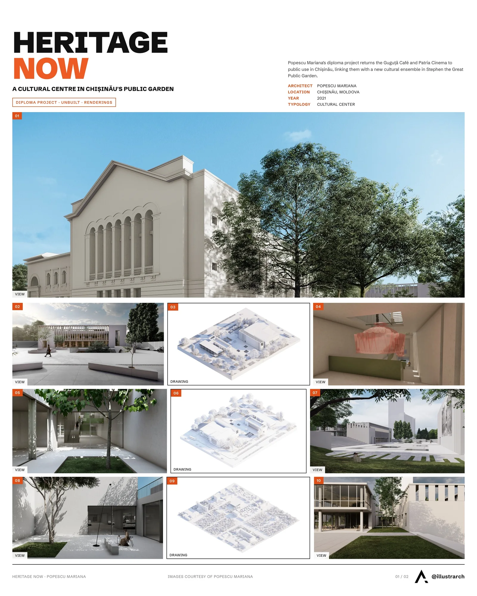 Presentation board cover for Heritage Now - Cultural Center in the Public Garden, with the lead image, project summary and a grid of photographs and drawings