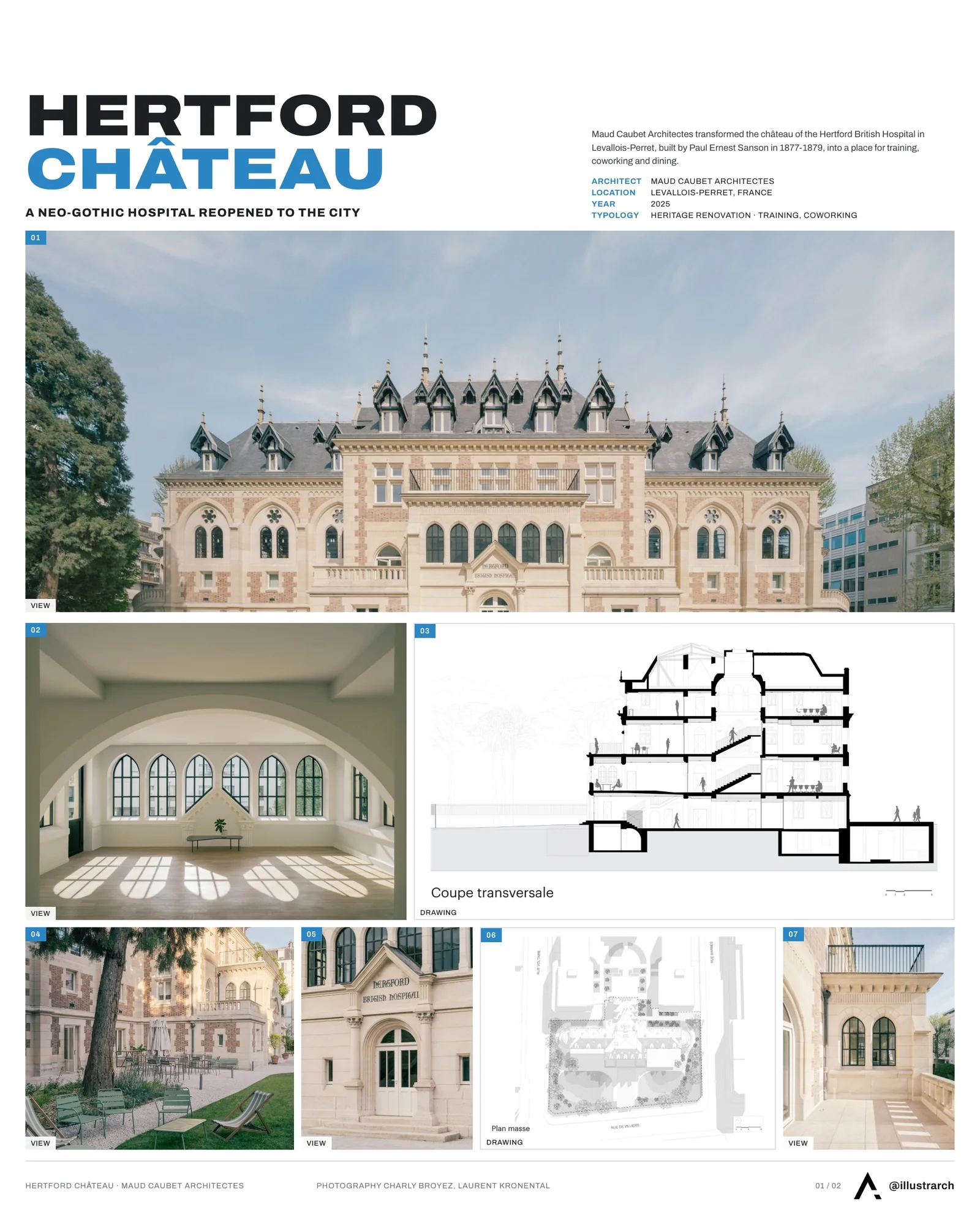 Presentation board cover for Reviving Heritage: The Transformation of the Hertford British Hospital Château, with the lead image, project summary and a grid of photographs and drawings