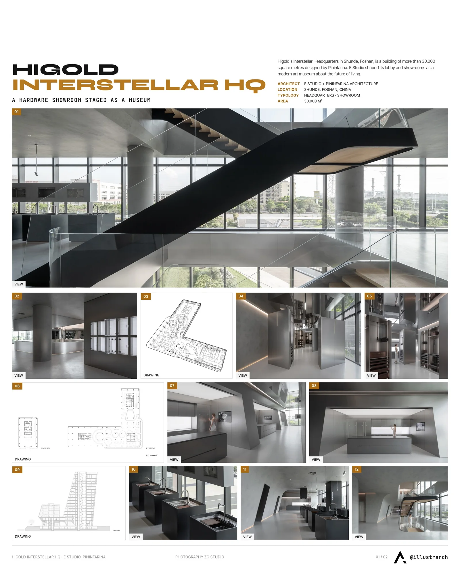 Presentation board cover for Higold's Interstellar Headquarters, with the lead image, project summary and a grid of photographs and drawings