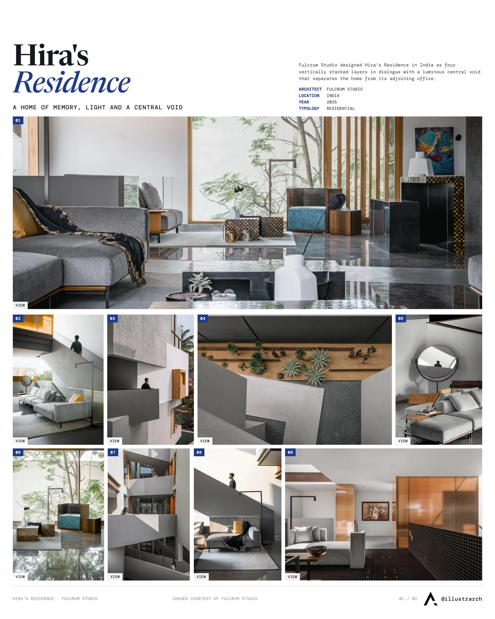 Presentation board cover for Hira’s Residence: A Narrative of Memory, Light, and Infinity, with the lead image, project summary and a grid of photographs and drawings