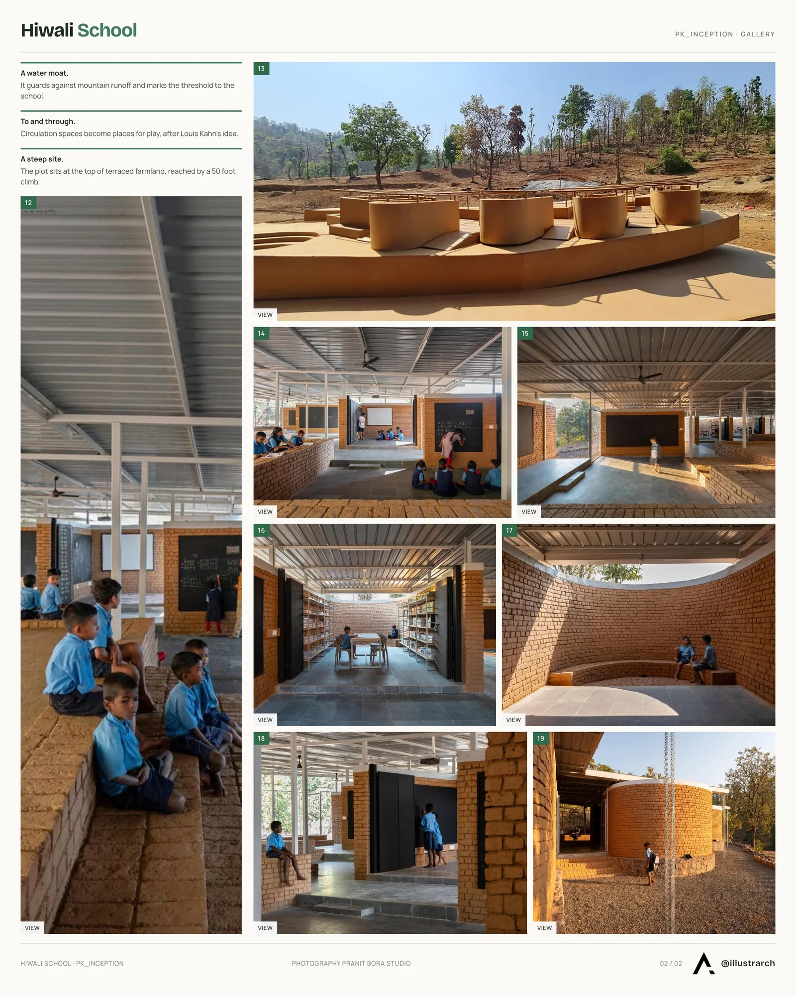 Second presentation board sheet for Hiwali School by pk_iNCEPTiON, laying out the project drawings and images on one page