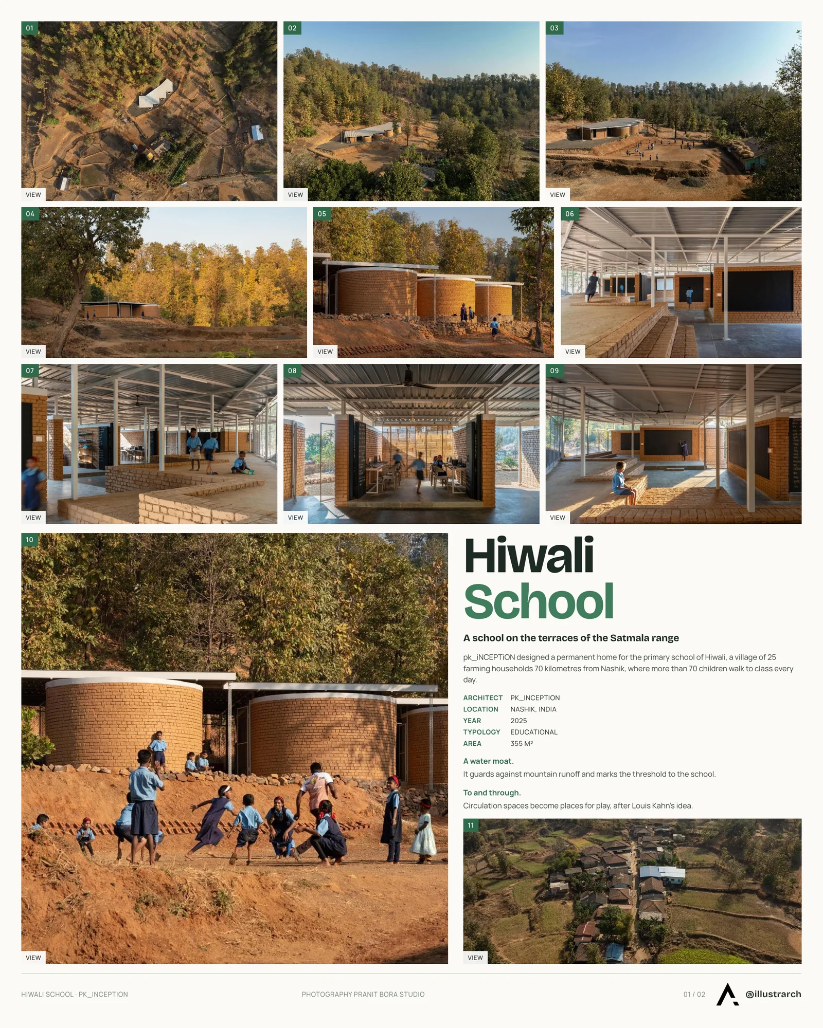 Presentation board cover for Hiwali School by pk_iNCEPTiON, with the lead image, project summary and a grid of photographs and drawings