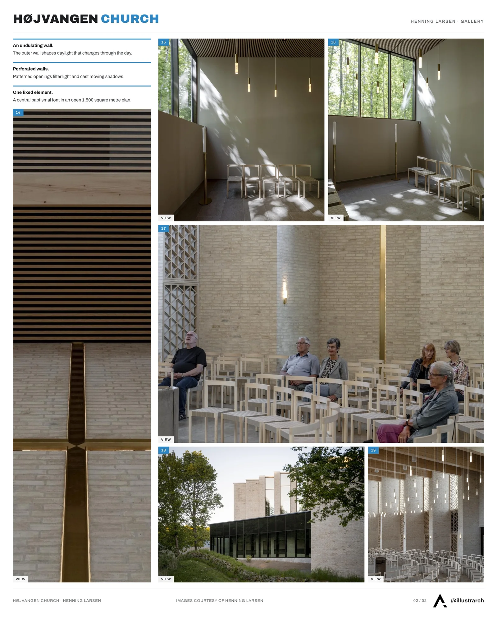 Second presentation board sheet for Højvangen Church by Henning Larsen Architects, laying out the project drawings and images on one page
