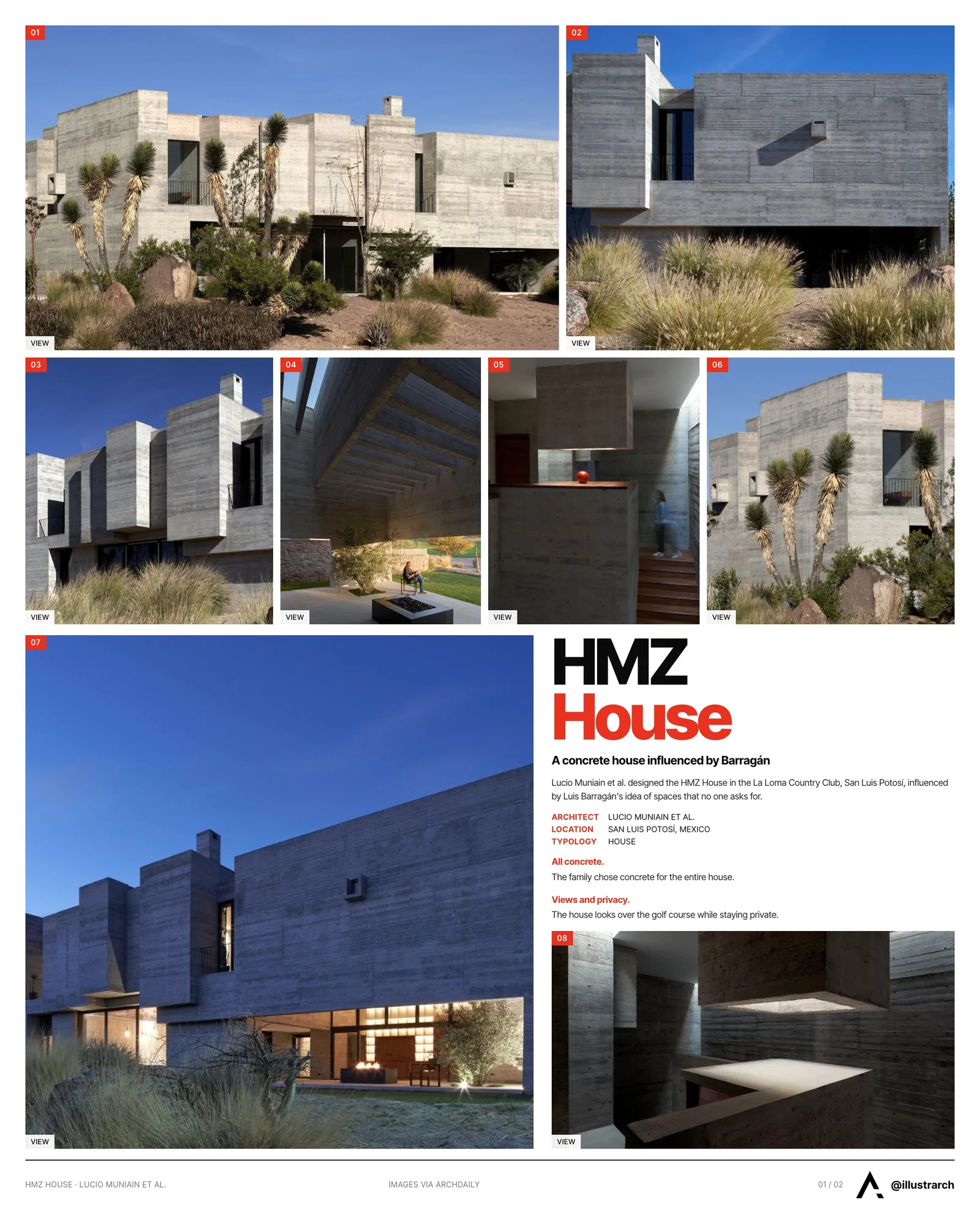 Presentation board cover for The HMZ House's Unique Design Journey, with the lead image, project summary and a grid of photographs and drawings