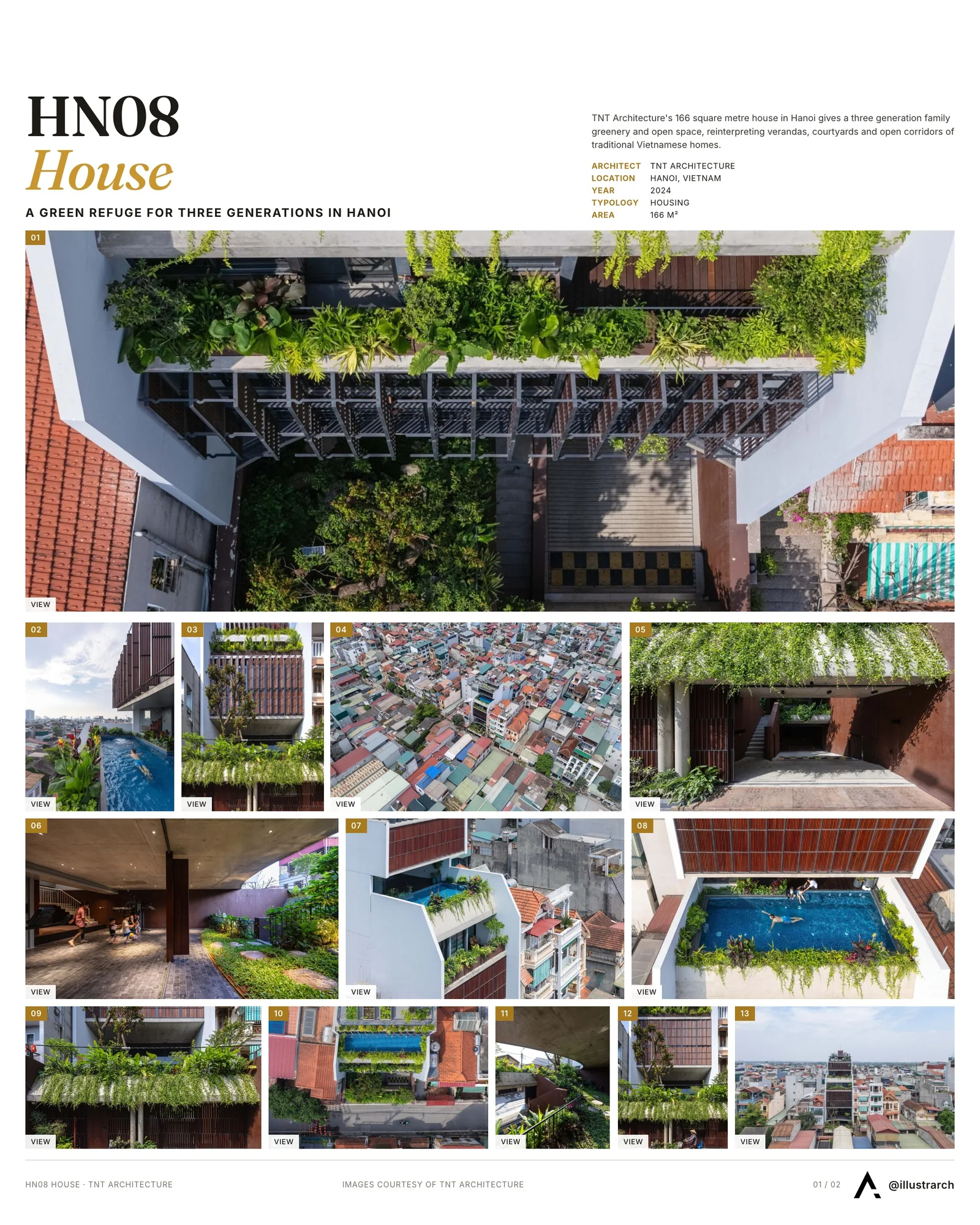 Presentation board cover for HN08 House: A Contemporary Dialogue Between Nature and Tradition, with the lead image, project summary and a grid of photographs and drawings