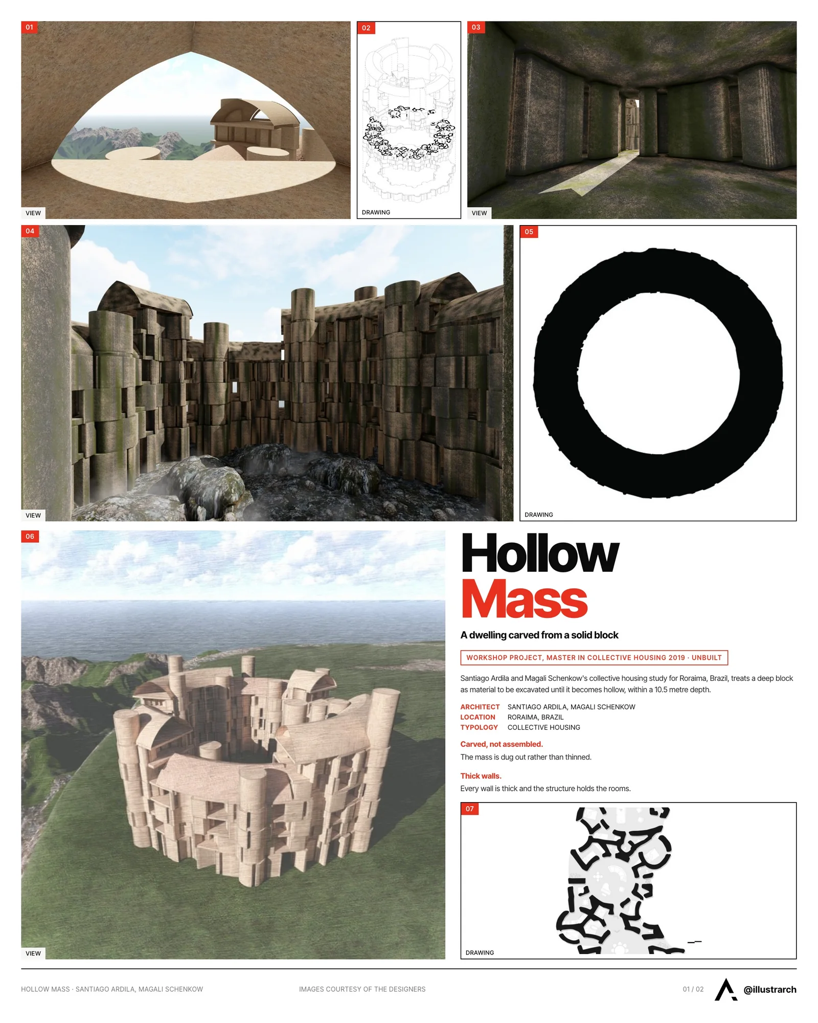 Presentation board cover for Hollow Mass, with the lead image, project summary and a grid of photographs and drawings