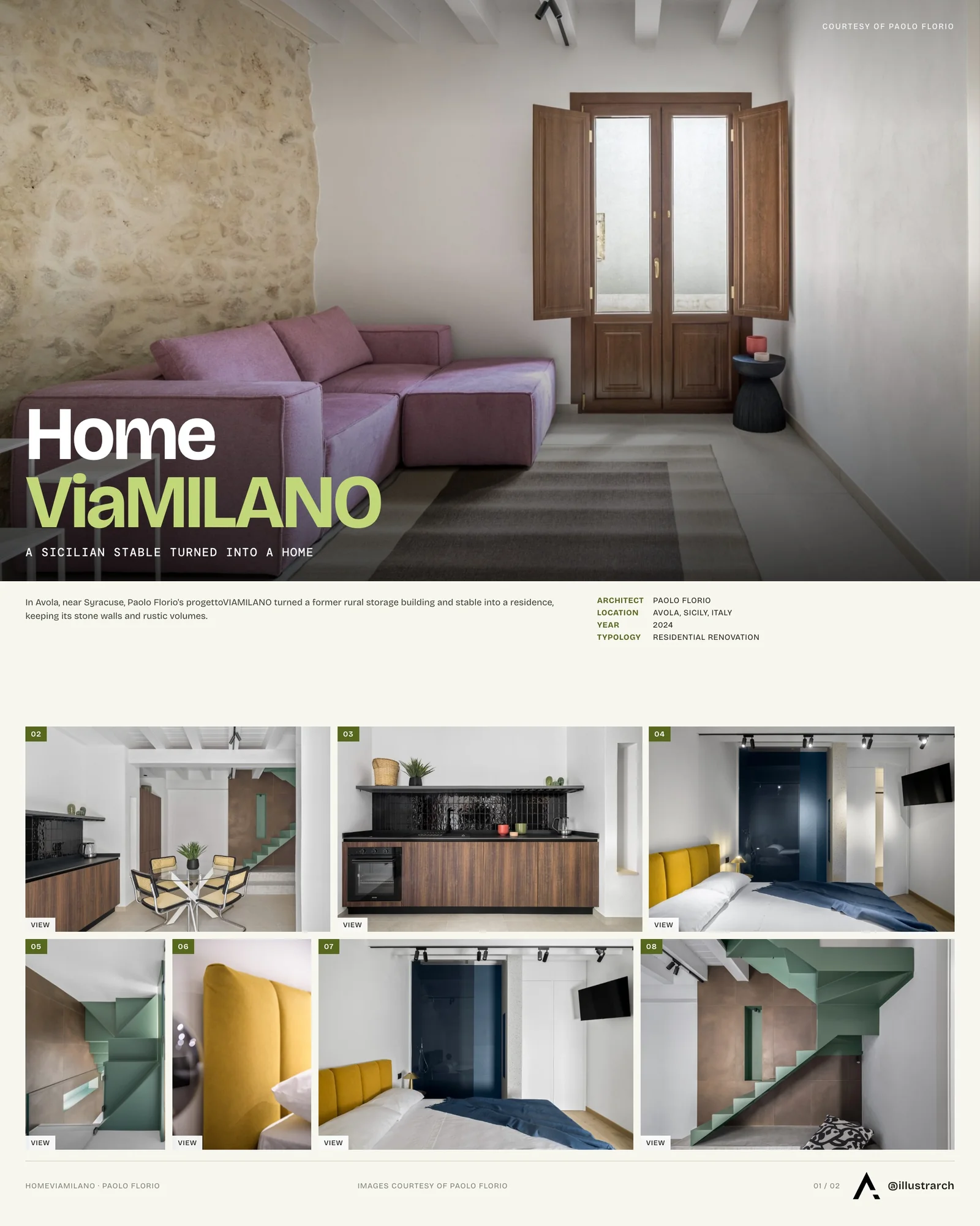 Presentation board cover for HomeViaMILANO by Paolo Florio, with the lead image, project summary and a grid of photographs and drawings