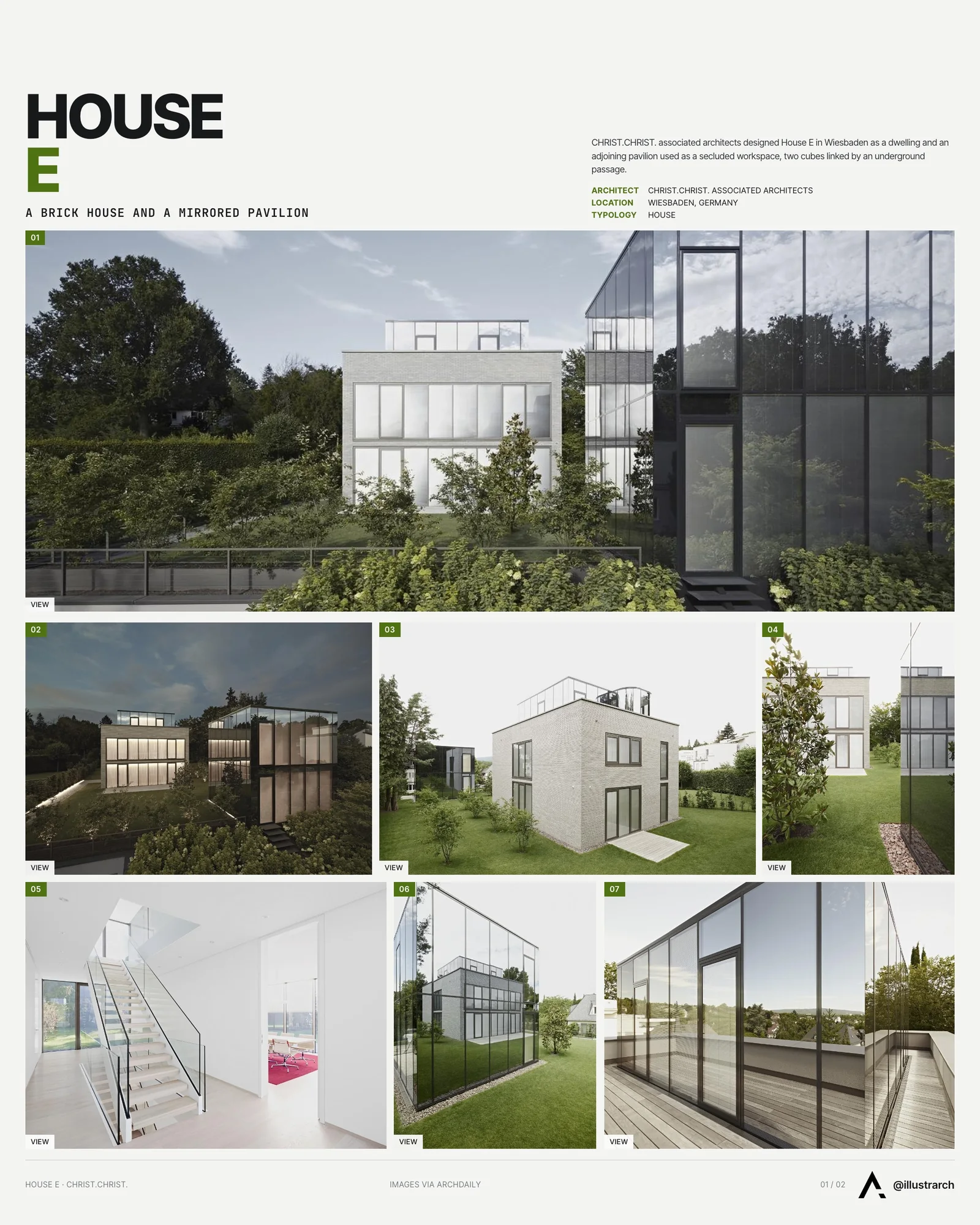 Presentation board cover for House E: Where Mirrors Meet Modern Elegance, with the lead image, project summary and a grid of photographs and drawings