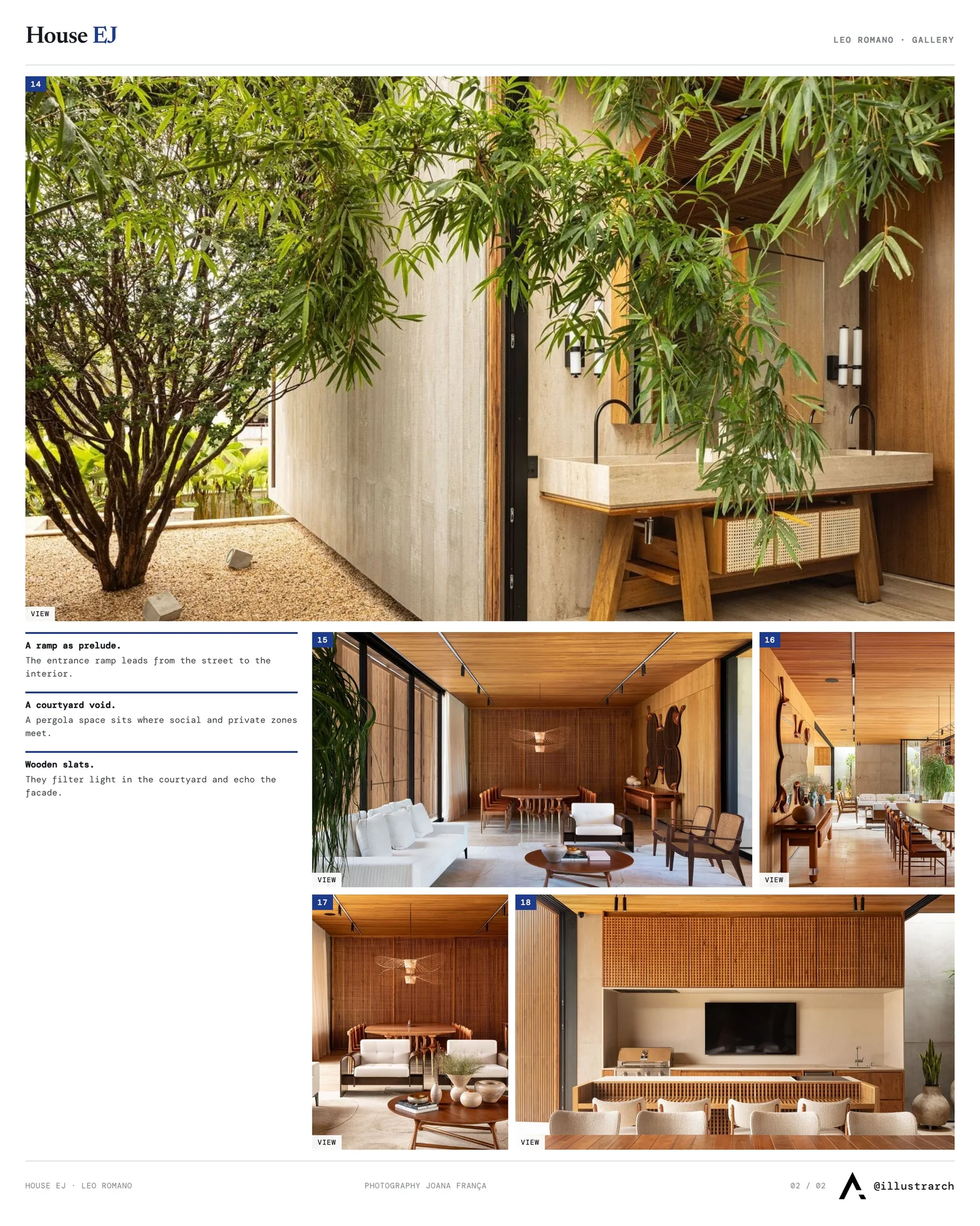 Second presentation board sheet for House EJ by Leo Romano, laying out the project drawings and images on one page