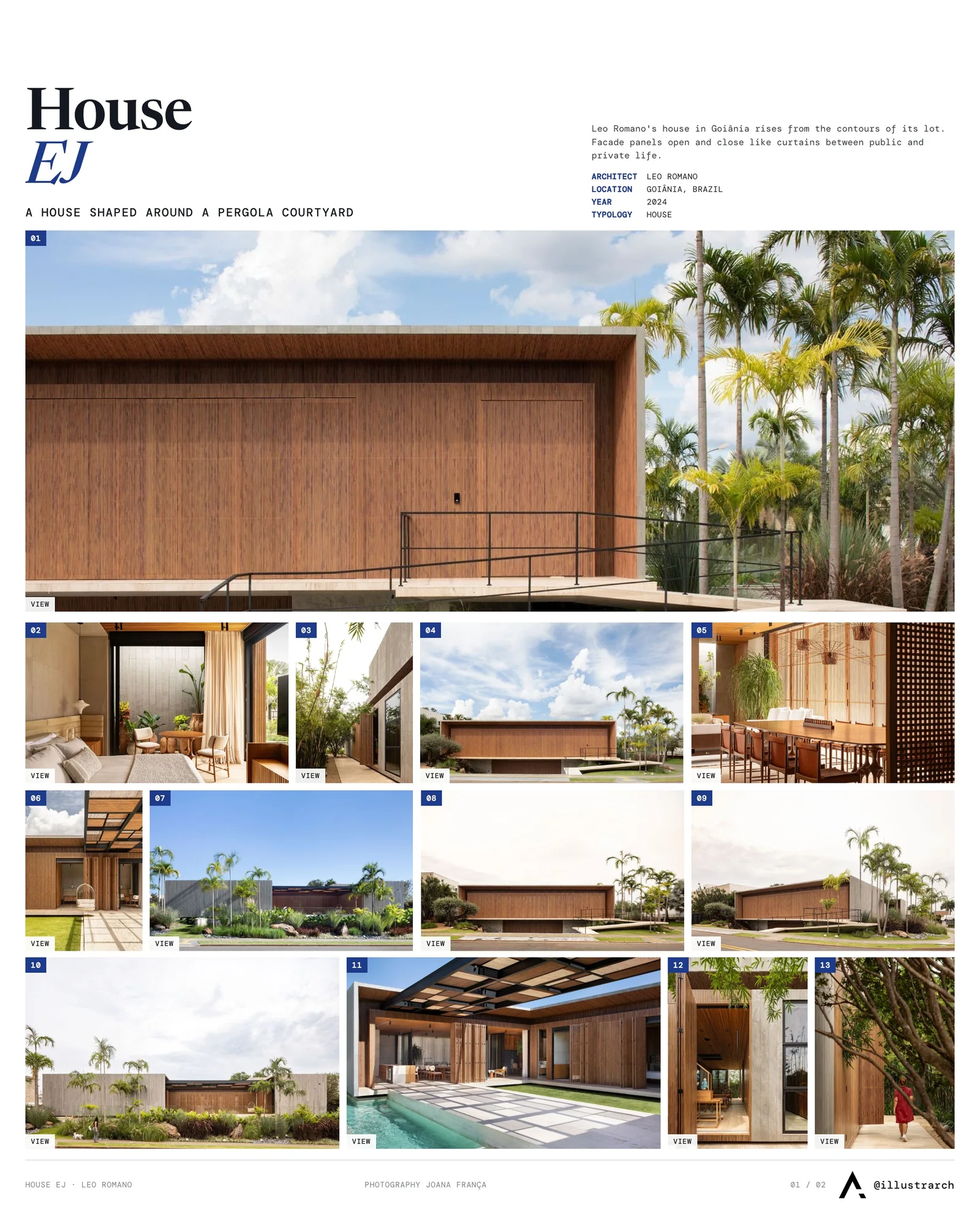 Presentation board cover for House EJ by Leo Romano, with the lead image, project summary and a grid of photographs and drawings