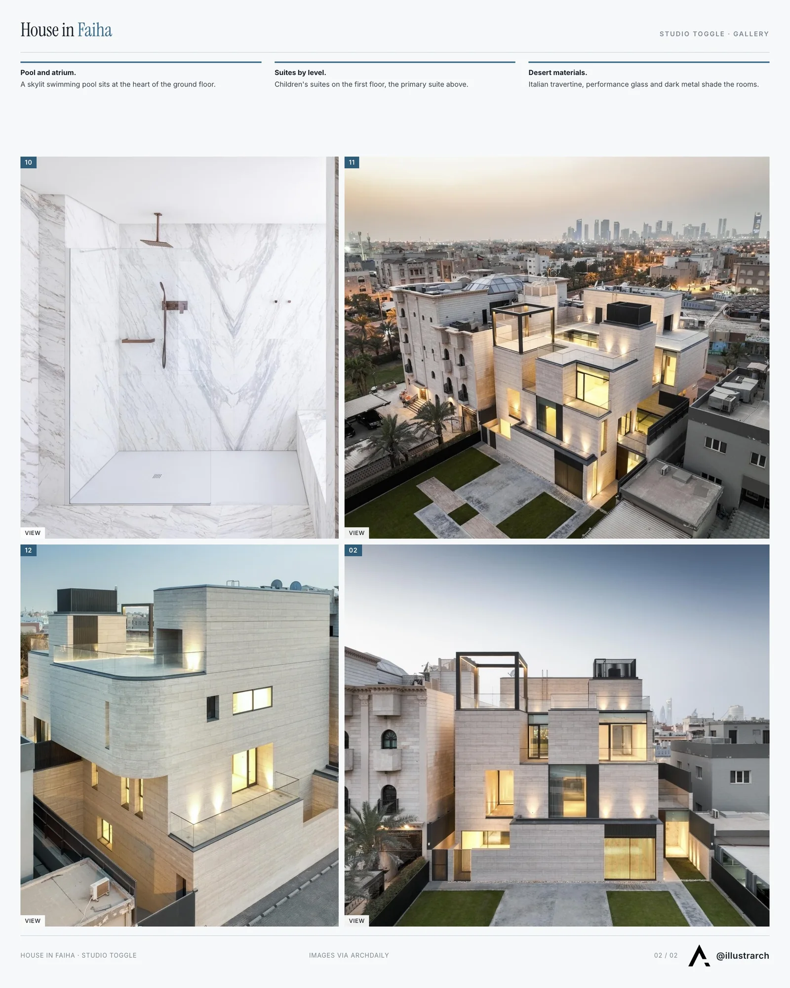 Second presentation board sheet for The Artistic and Functional Design of the House in Faiha, laying out the project drawings and images on one page