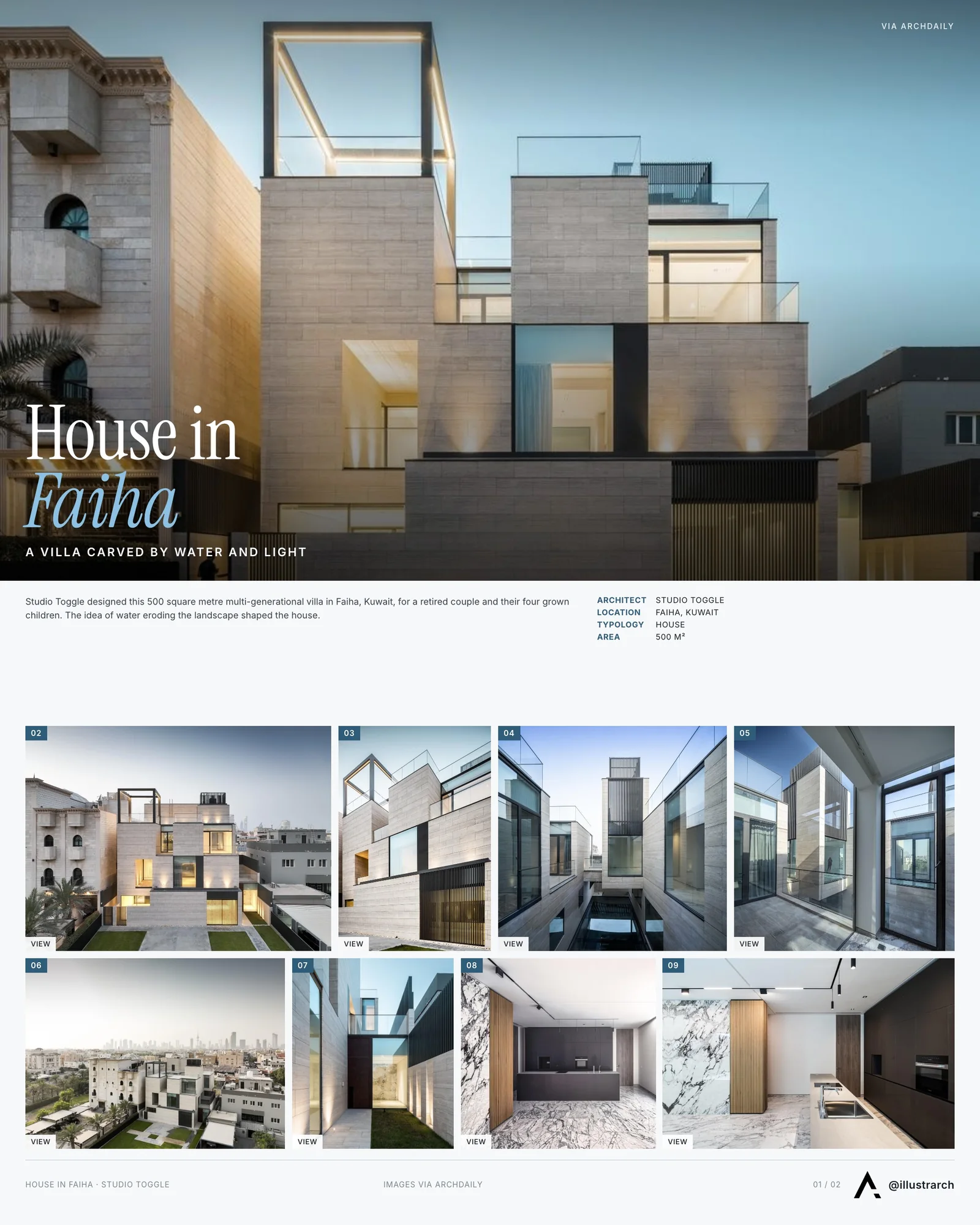 Presentation board cover for The Artistic and Functional Design of the House in Faiha, with the lead image, project summary and a grid of photographs and drawings