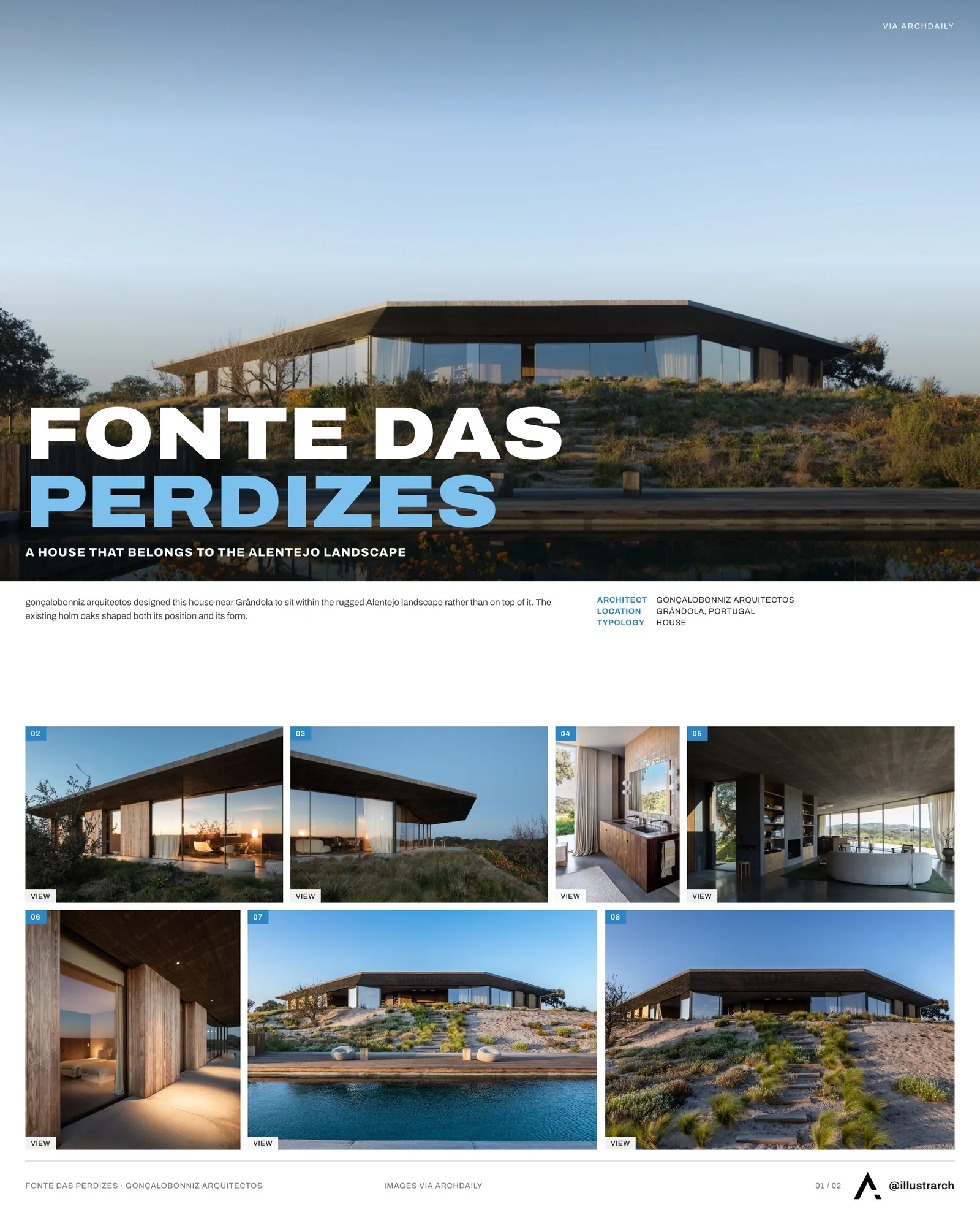 Presentation board cover for House in Fonte das Perdizes: A Modern Homage to Alentejo's Landscape, with the lead image, project summary and a grid of photographs and drawings