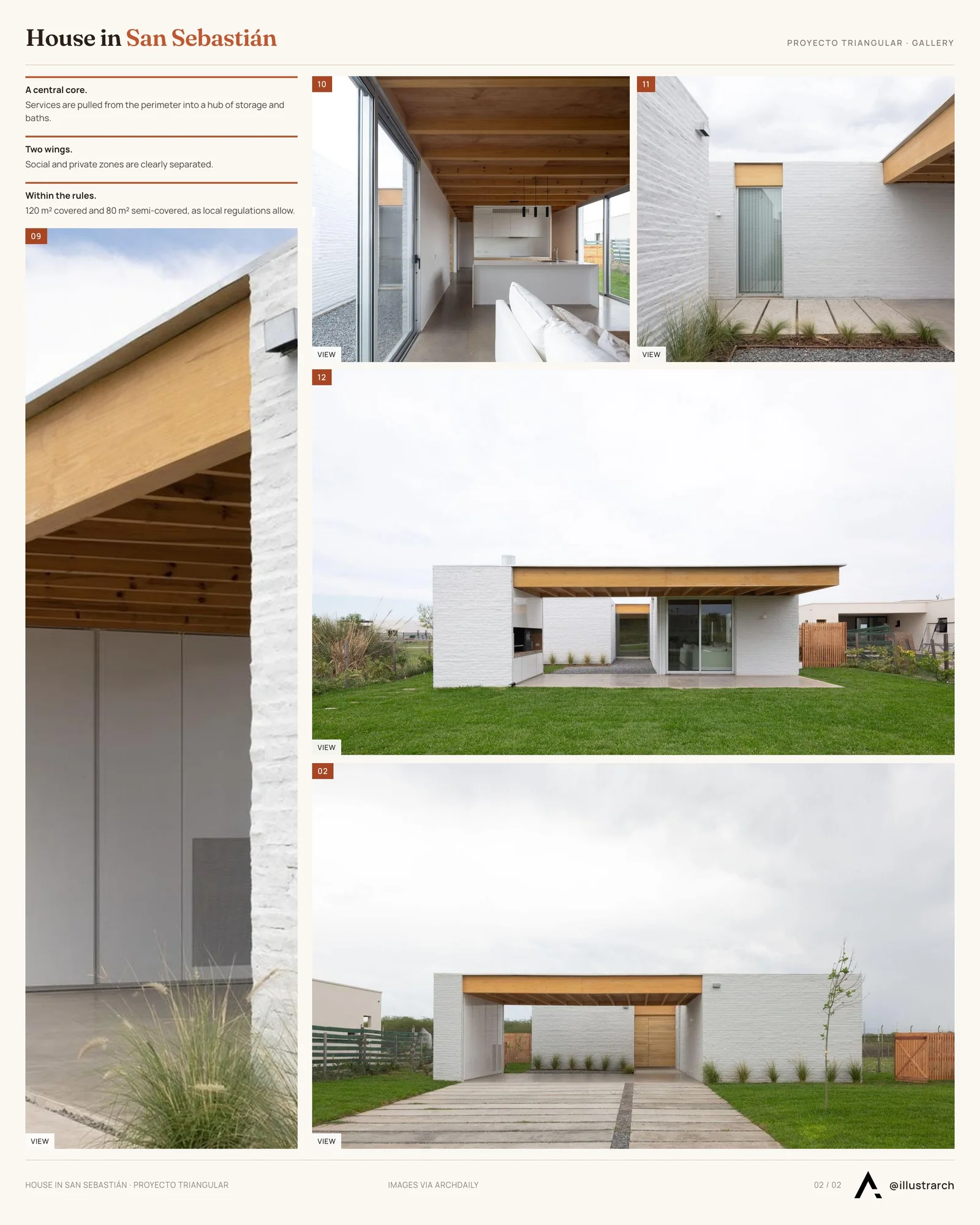 Second presentation board sheet for Innovative Residential Architecture: House in San Sebastián, laying out the project drawings and images on one page