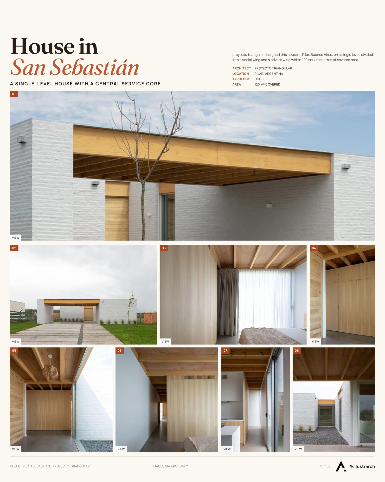Presentation board cover for Innovative Residential Architecture: House in San Sebastián, with the lead image, project summary and a grid of photographs and drawings