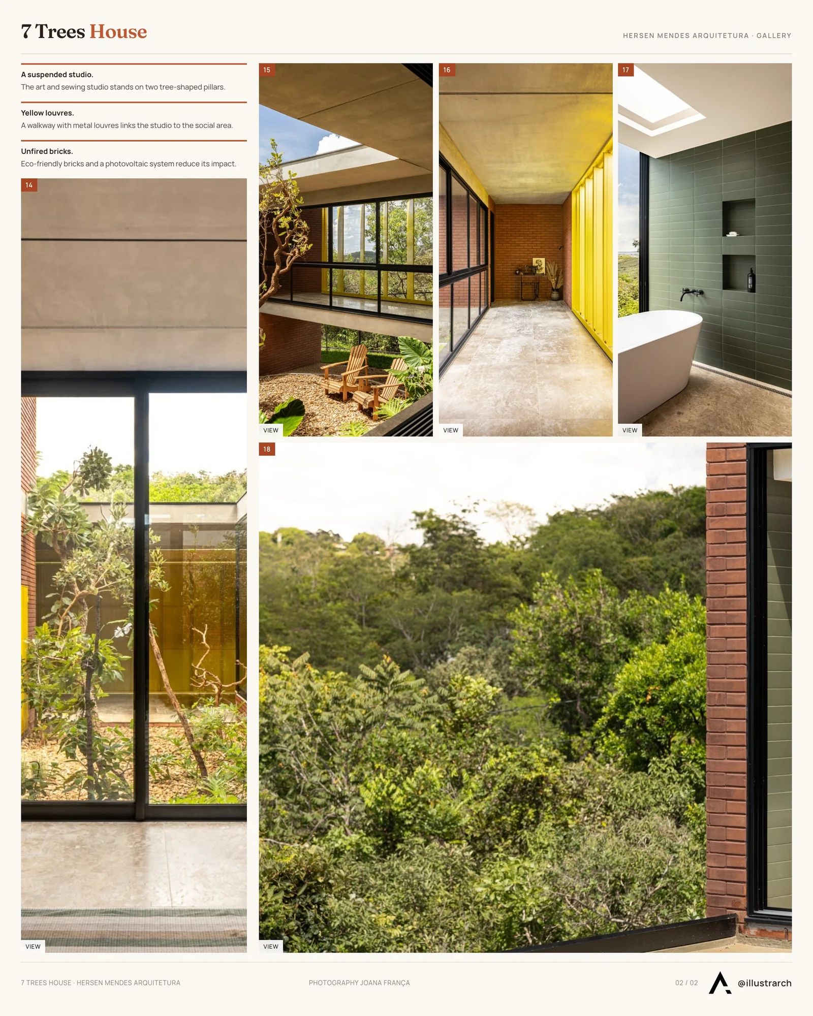 Second presentation board sheet for House in the Brazilian Cerrado by Hersen Mendes, laying out the project drawings and images on one page