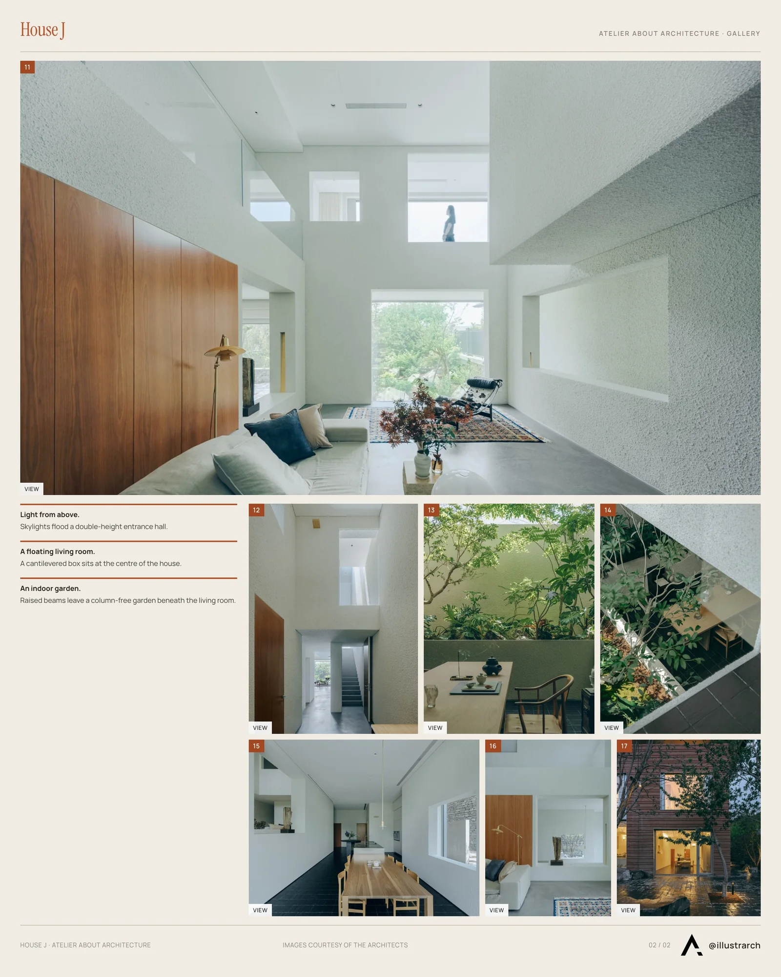 Second presentation board sheet for House J | The Overlaid Gardens by Atelier About Architecture, laying out the project drawings and images on one page