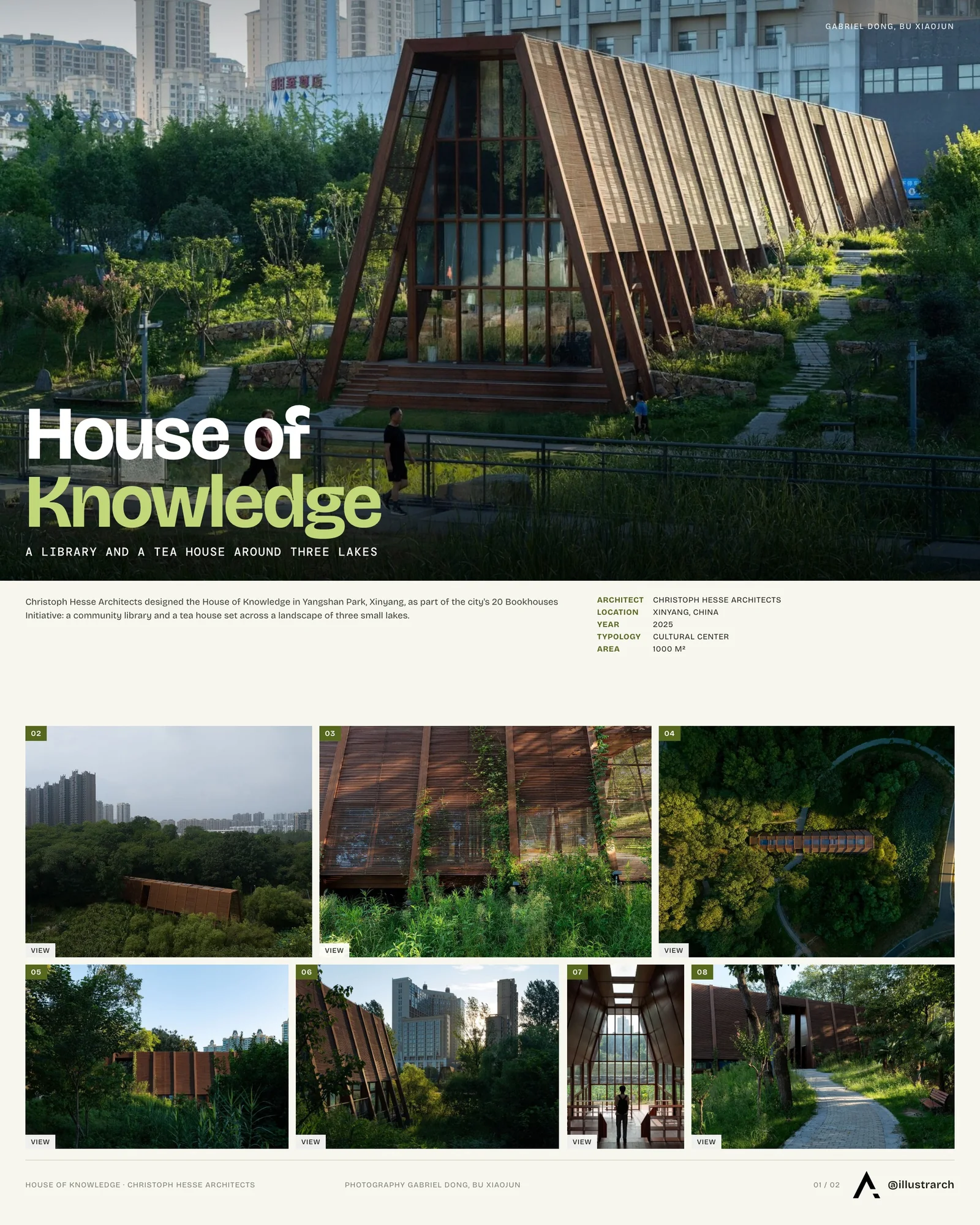 Presentation board cover for House of Knowledge by Christoph Hesse Architects, with the lead image, project summary and a grid of photographs and drawings