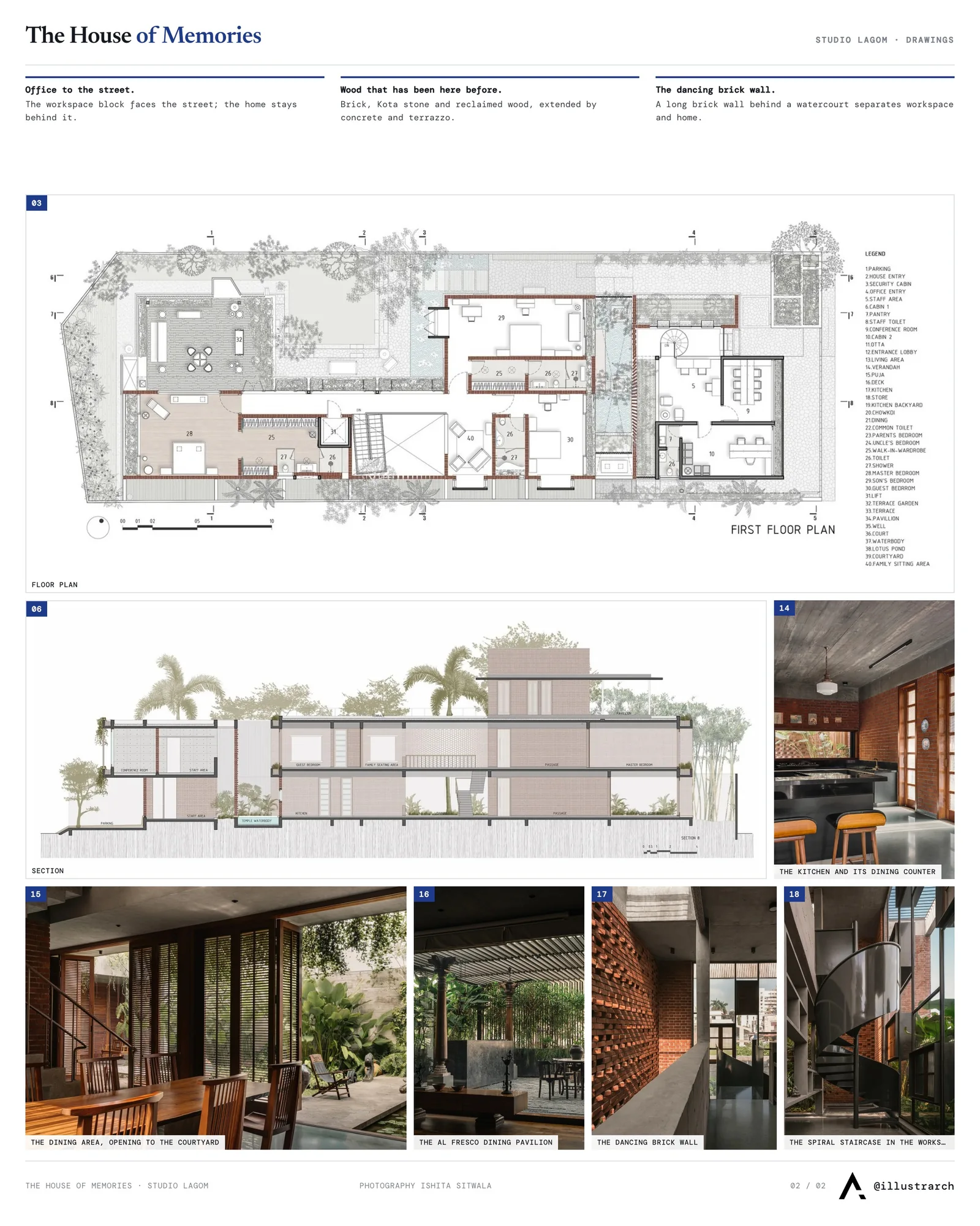 Second presentation board sheet for The House of Memories by Studio Lagom, laying out the project drawings and images on one page