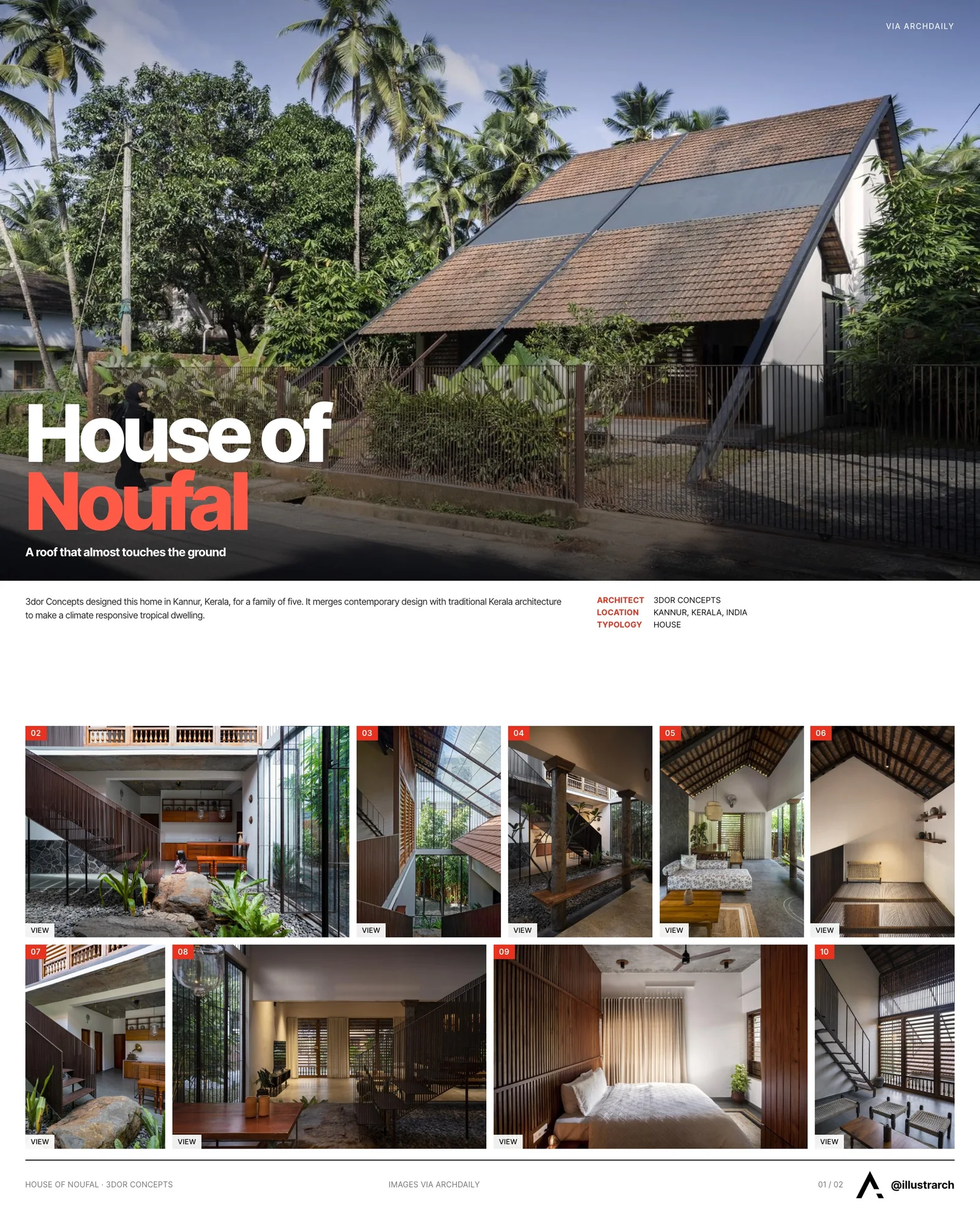 Presentation board cover for House of Noufal: A Blend of Tradition and Modernity, with the lead image, project summary and a grid of photographs and drawings