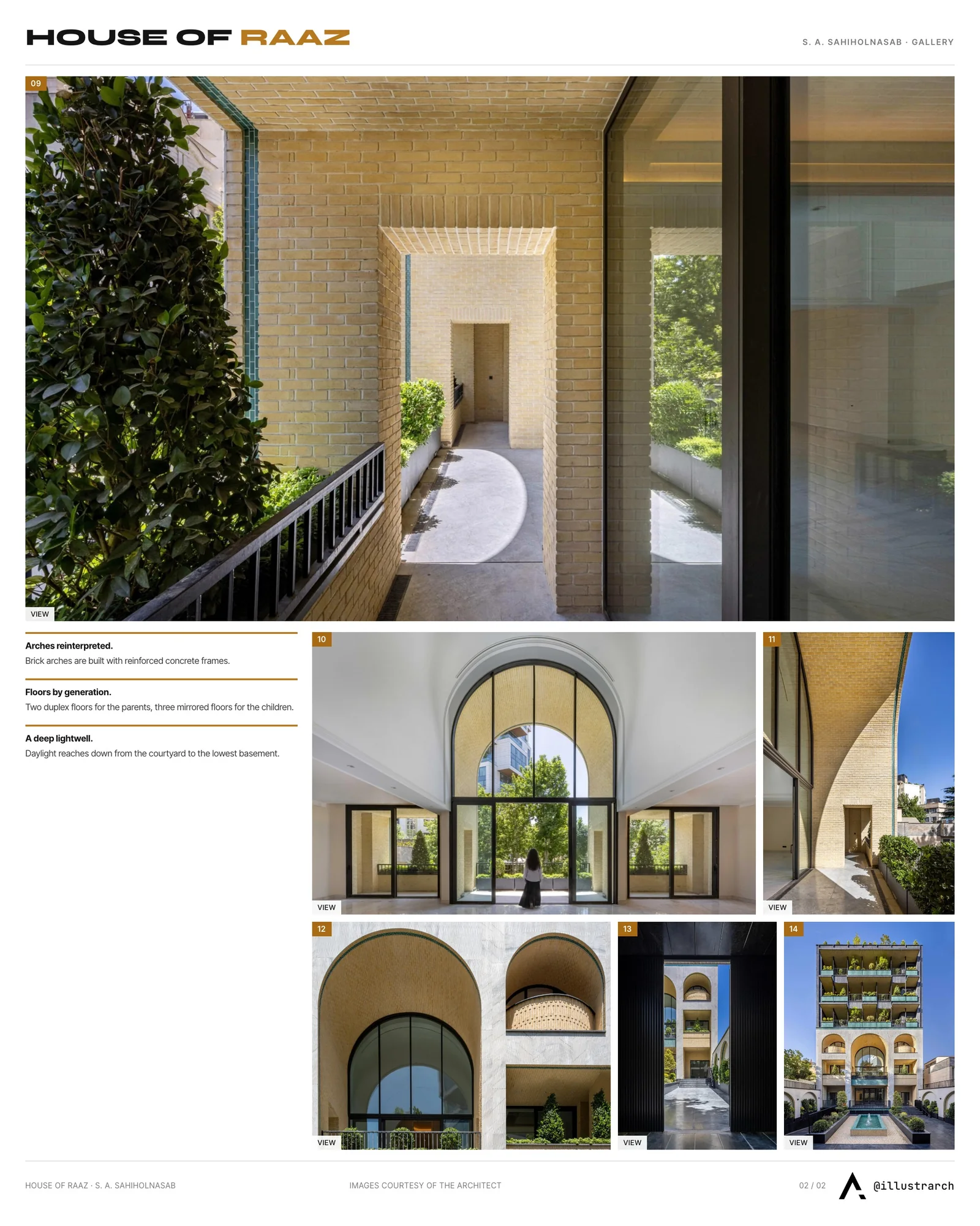 Second presentation board sheet for House of Raaz: Bridging Tradition and Modernity in Tehran, laying out the project drawings and images on one page