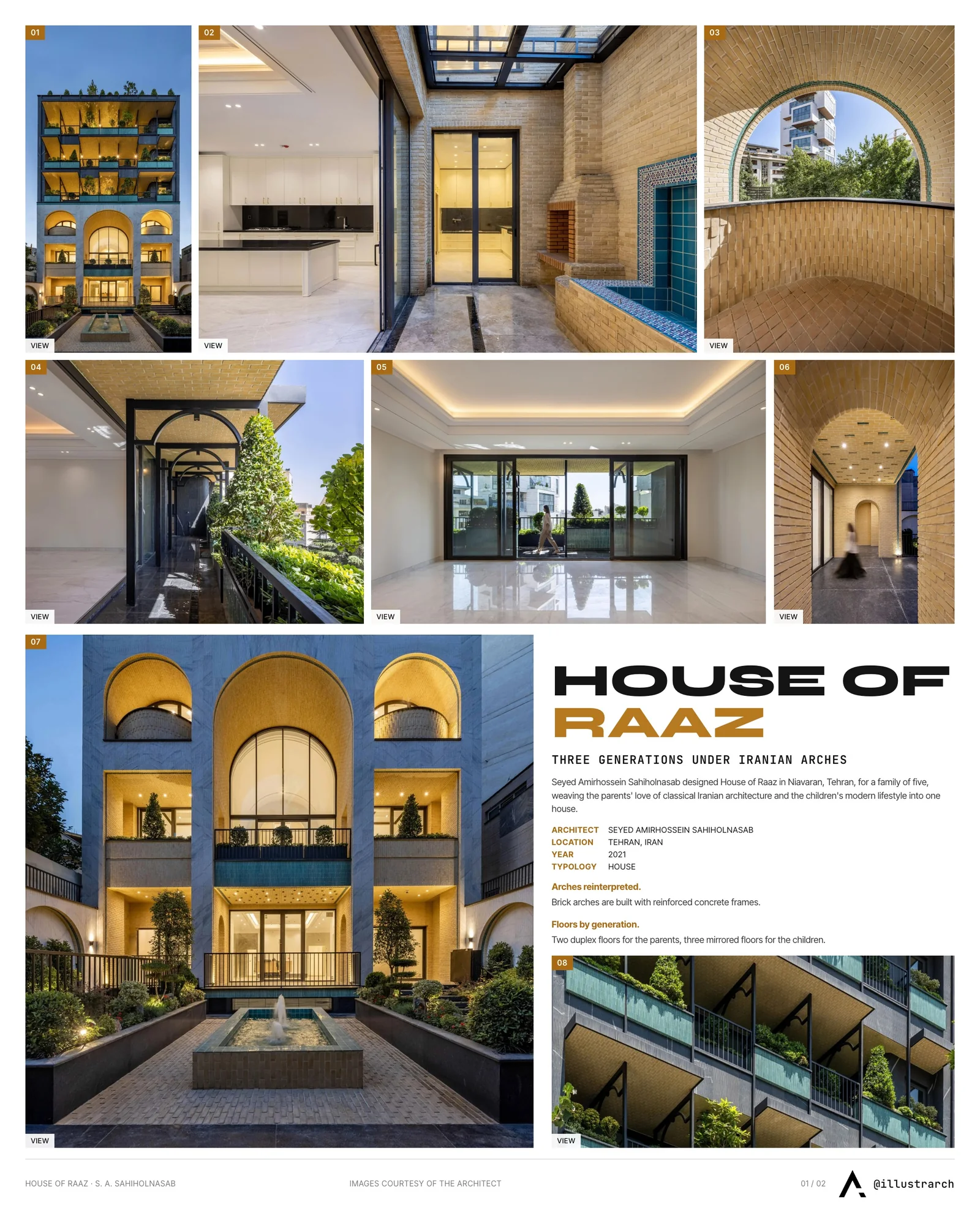 Presentation board cover for House of Raaz: Bridging Tradition and Modernity in Tehran, with the lead image, project summary and a grid of photographs and drawings